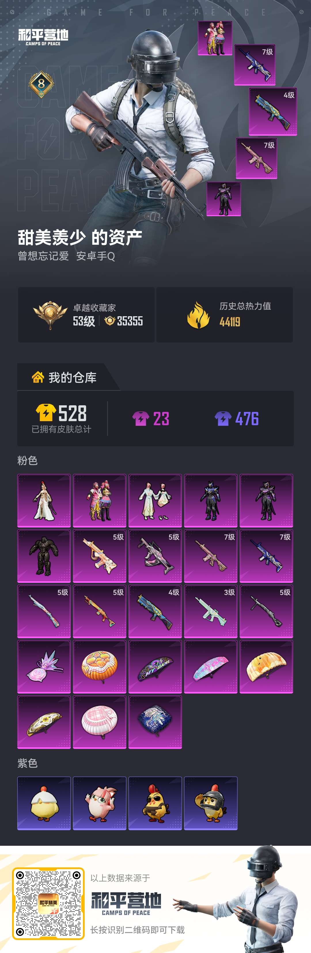 HPCMW4176714和平精英账号详情图1