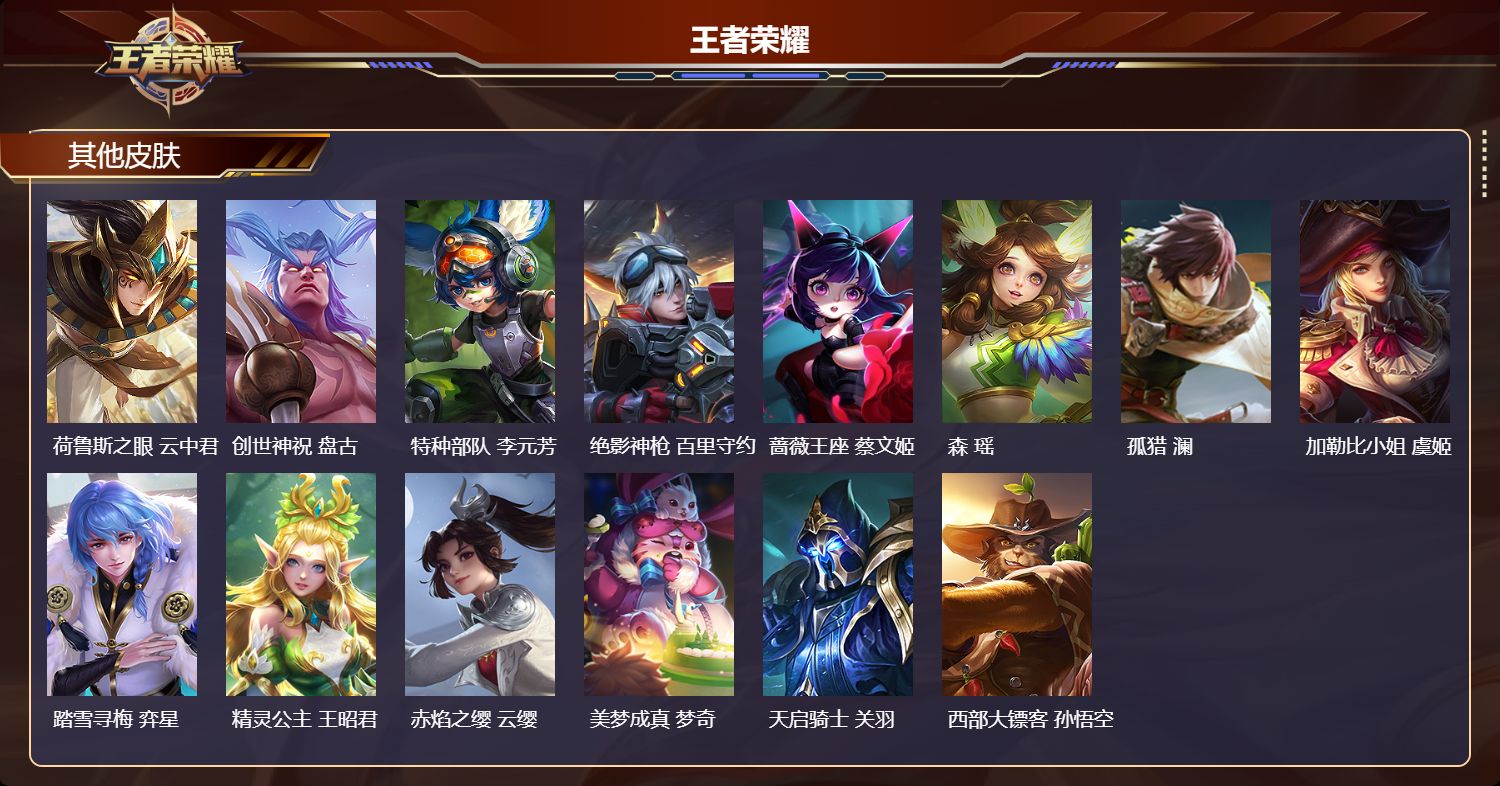 WZCMW4309467王者荣耀账号详情图9