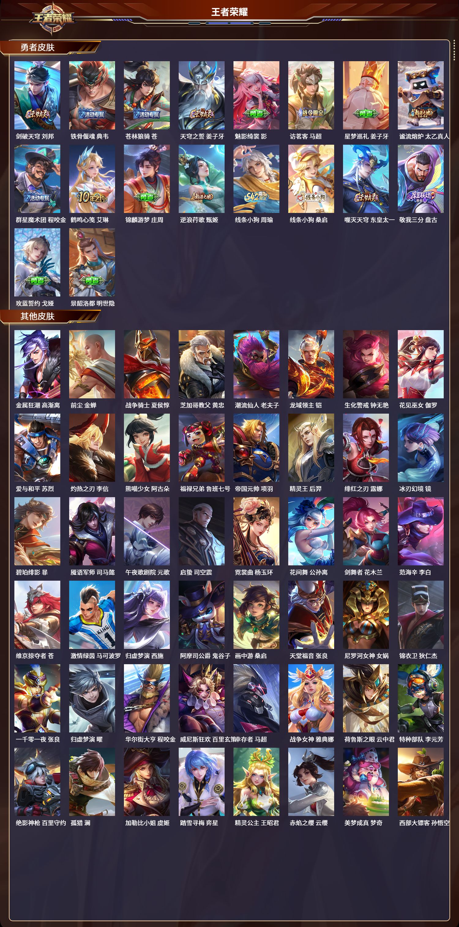 WZLX4287631王者荣耀账号详情图7