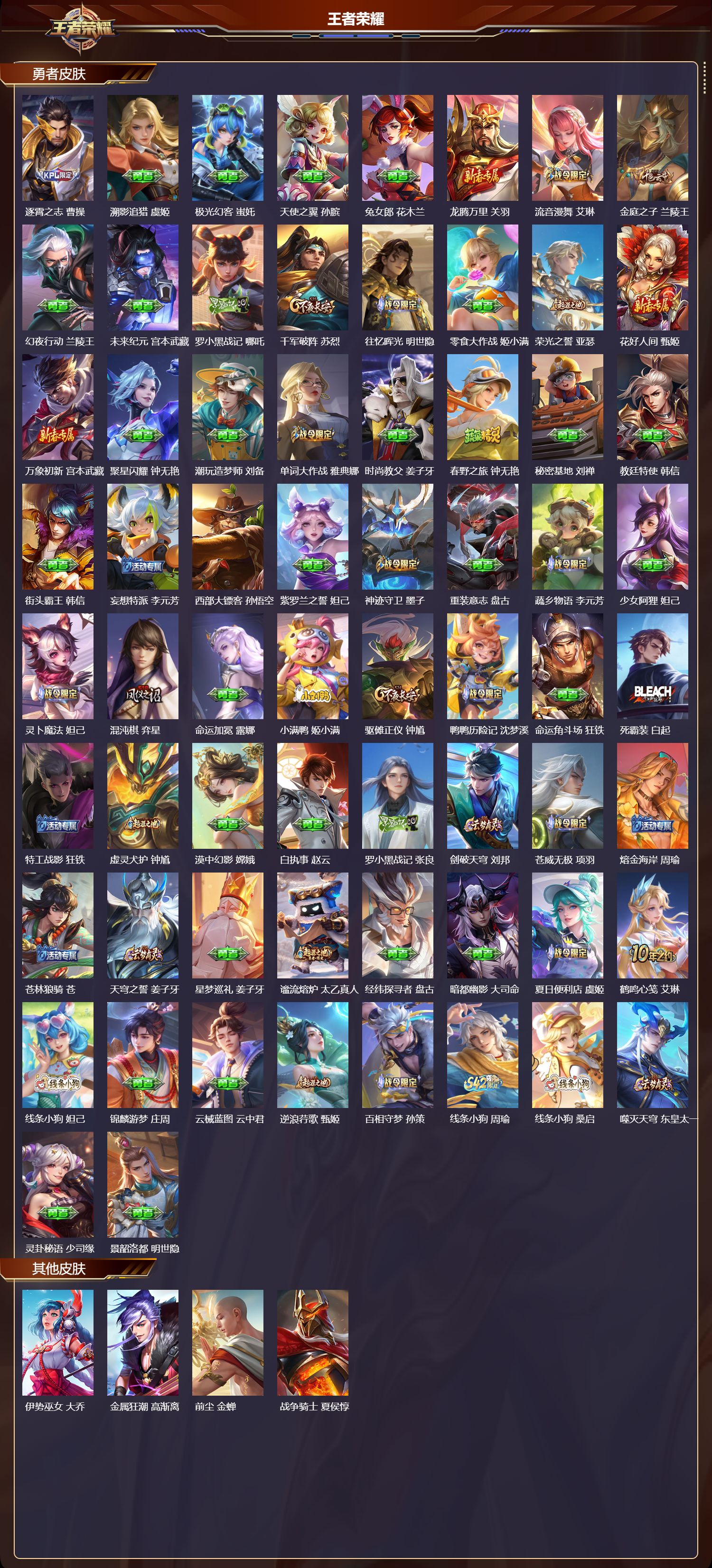 WZCMW4309362王者荣耀账号详情图11