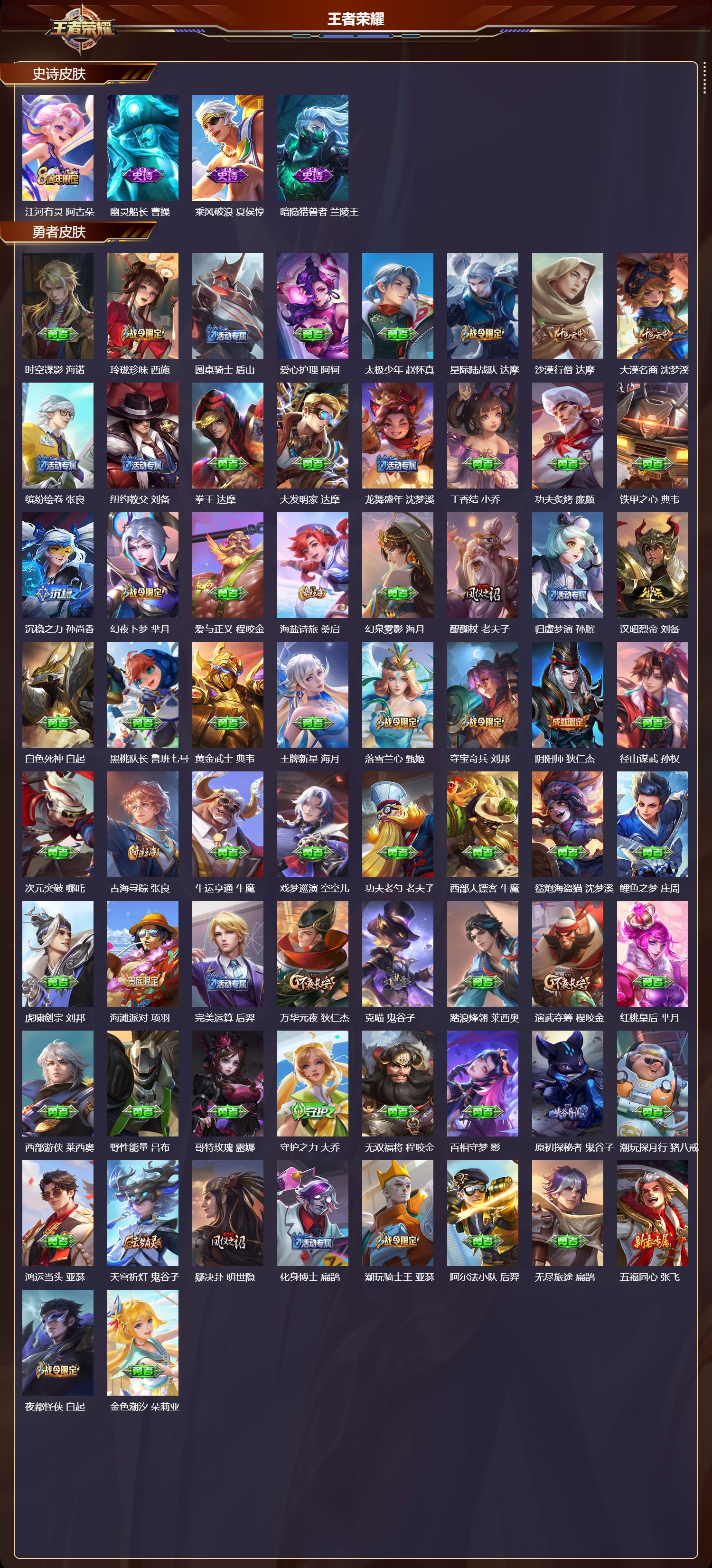 WZCMW4309359王者荣耀账号详情图8