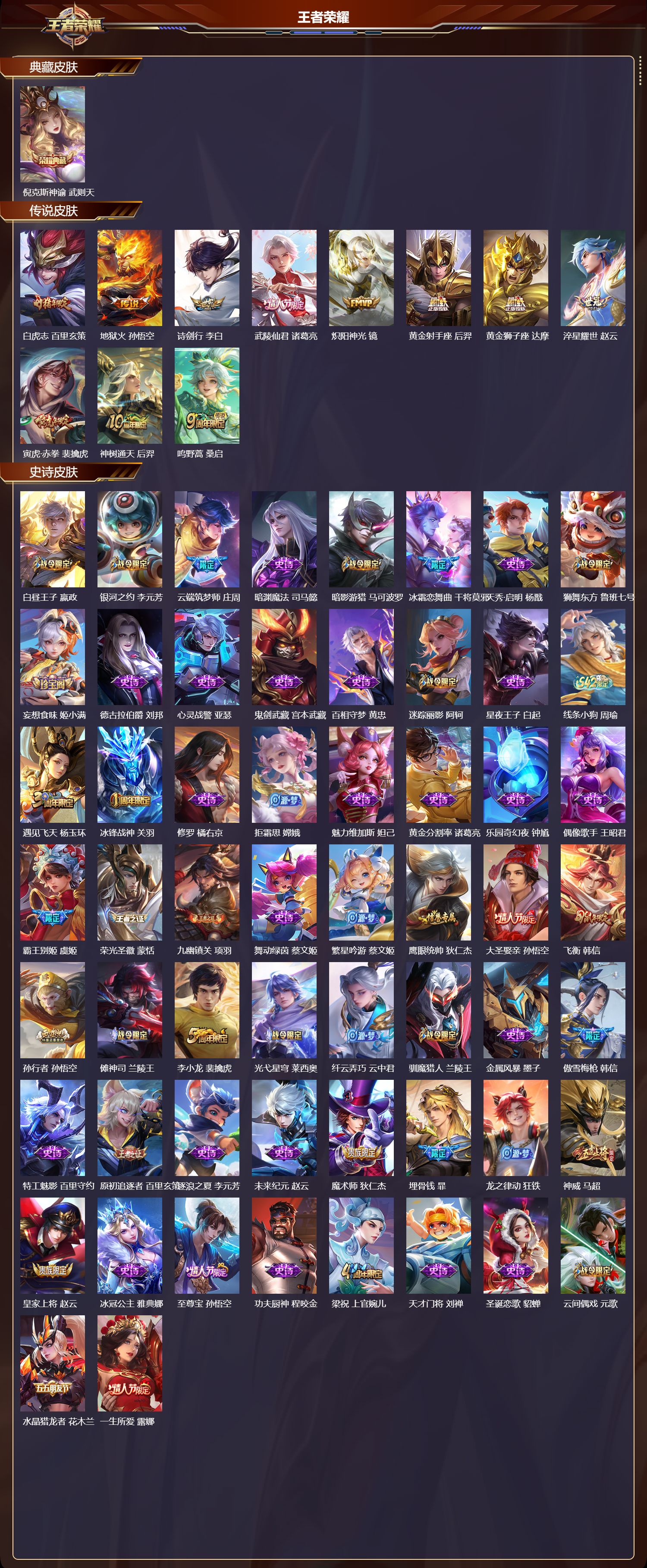 WZCMW4309801王者荣耀账号详情图5