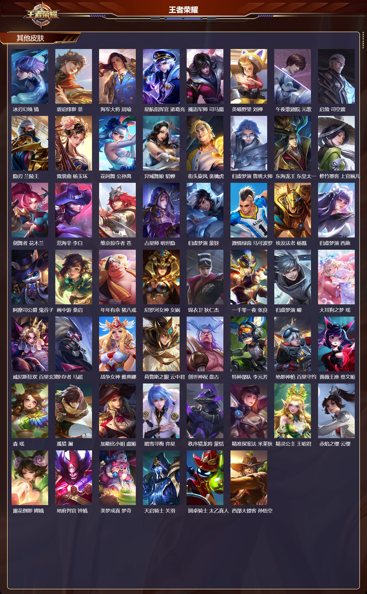 WZCMW4309359王者荣耀账号详情图11