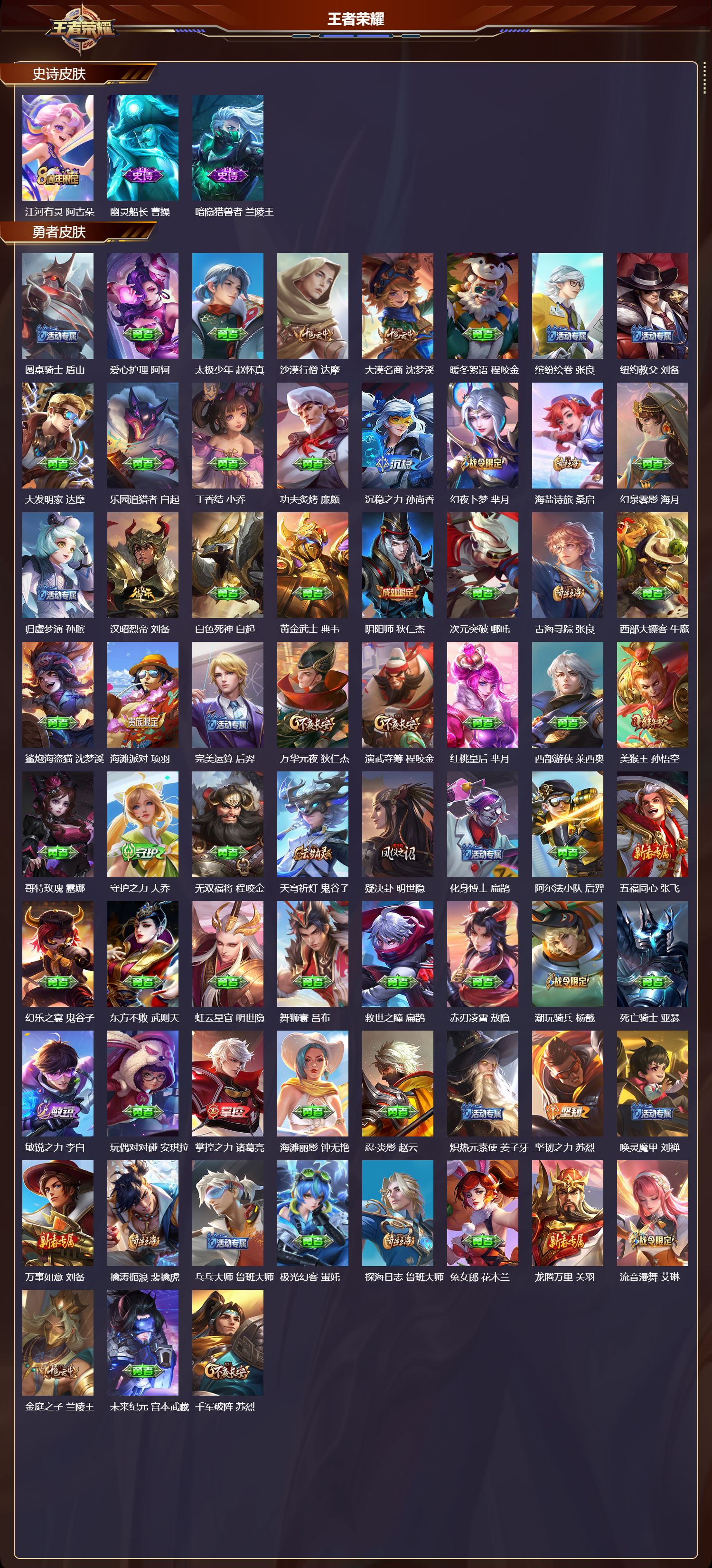 WZCMW4309665王者荣耀账号详情图7