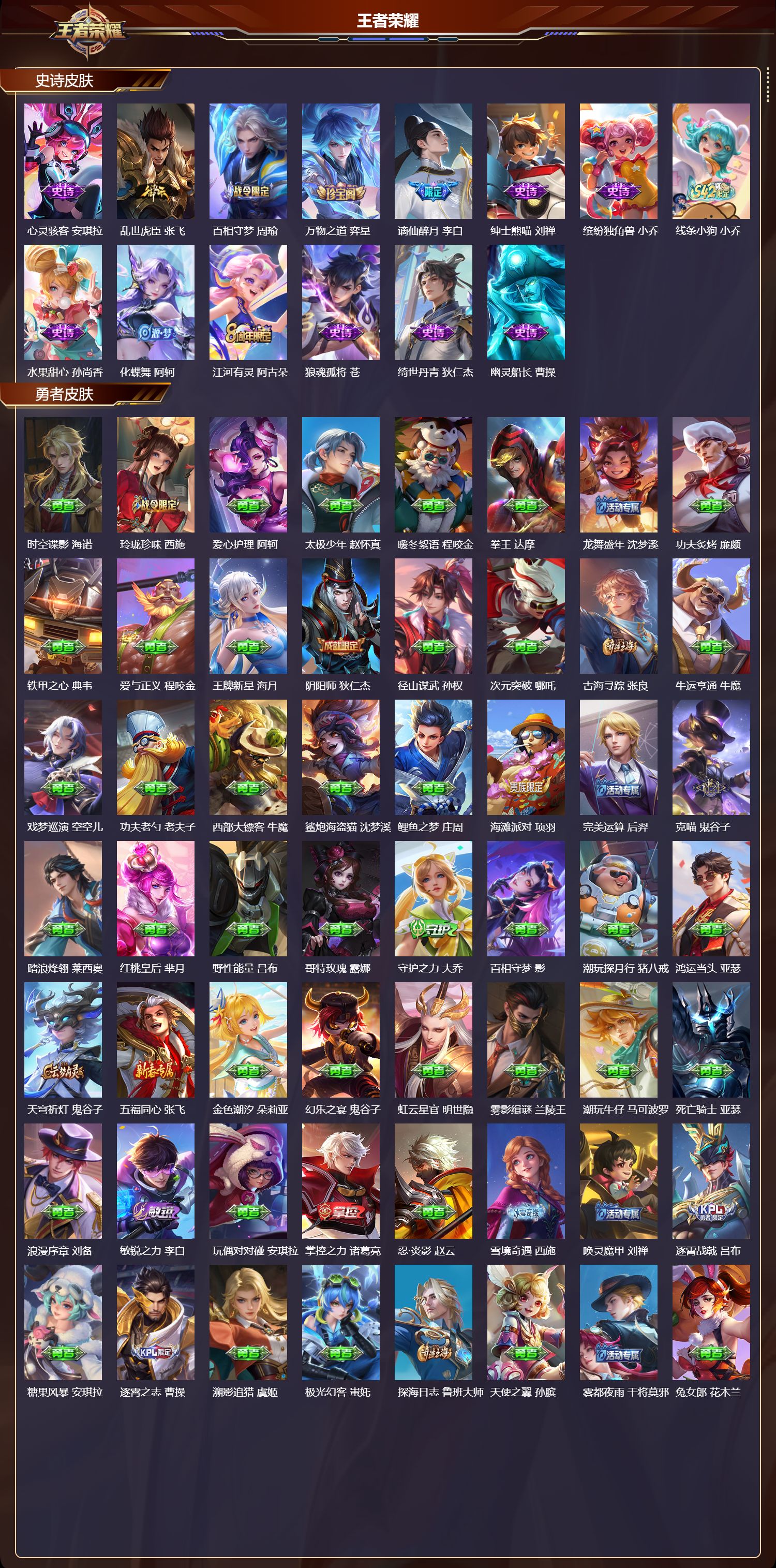 WZLX4282622王者荣耀账号详情图19 WZLX4282622王者荣耀账号详情图19