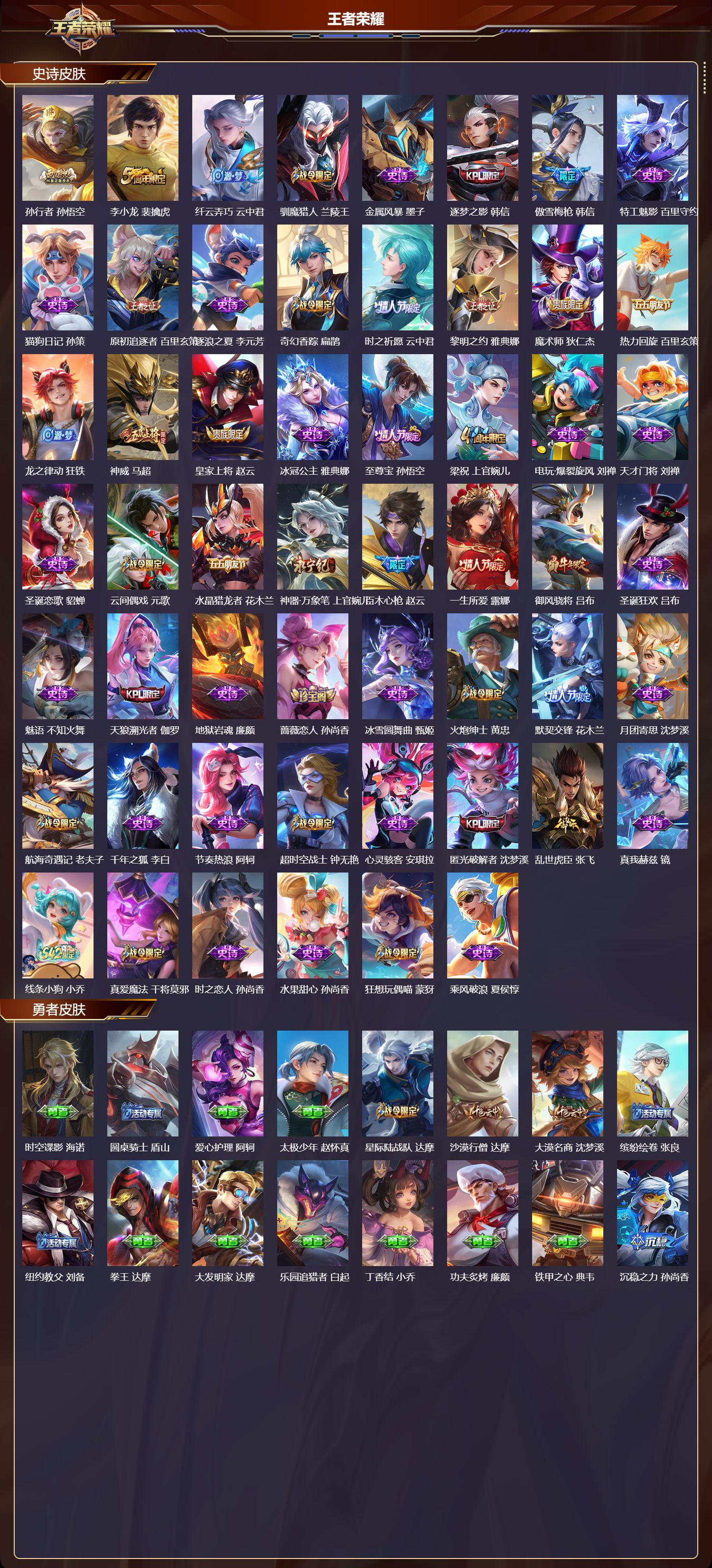 WZCMW4310390王者荣耀账号详情图8