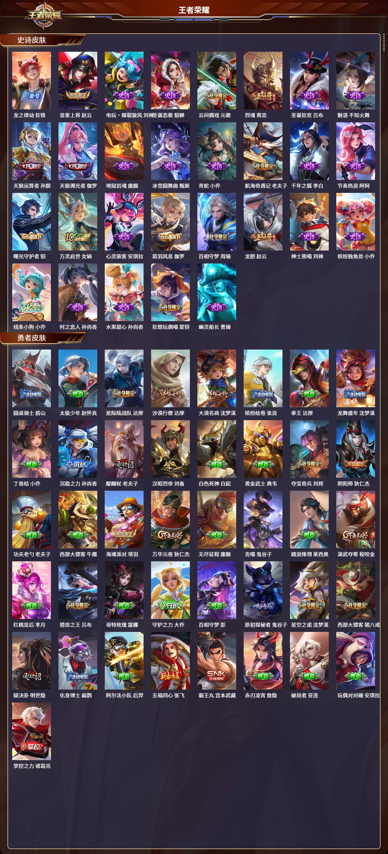 WZLX4282627王者荣耀账号详情图3