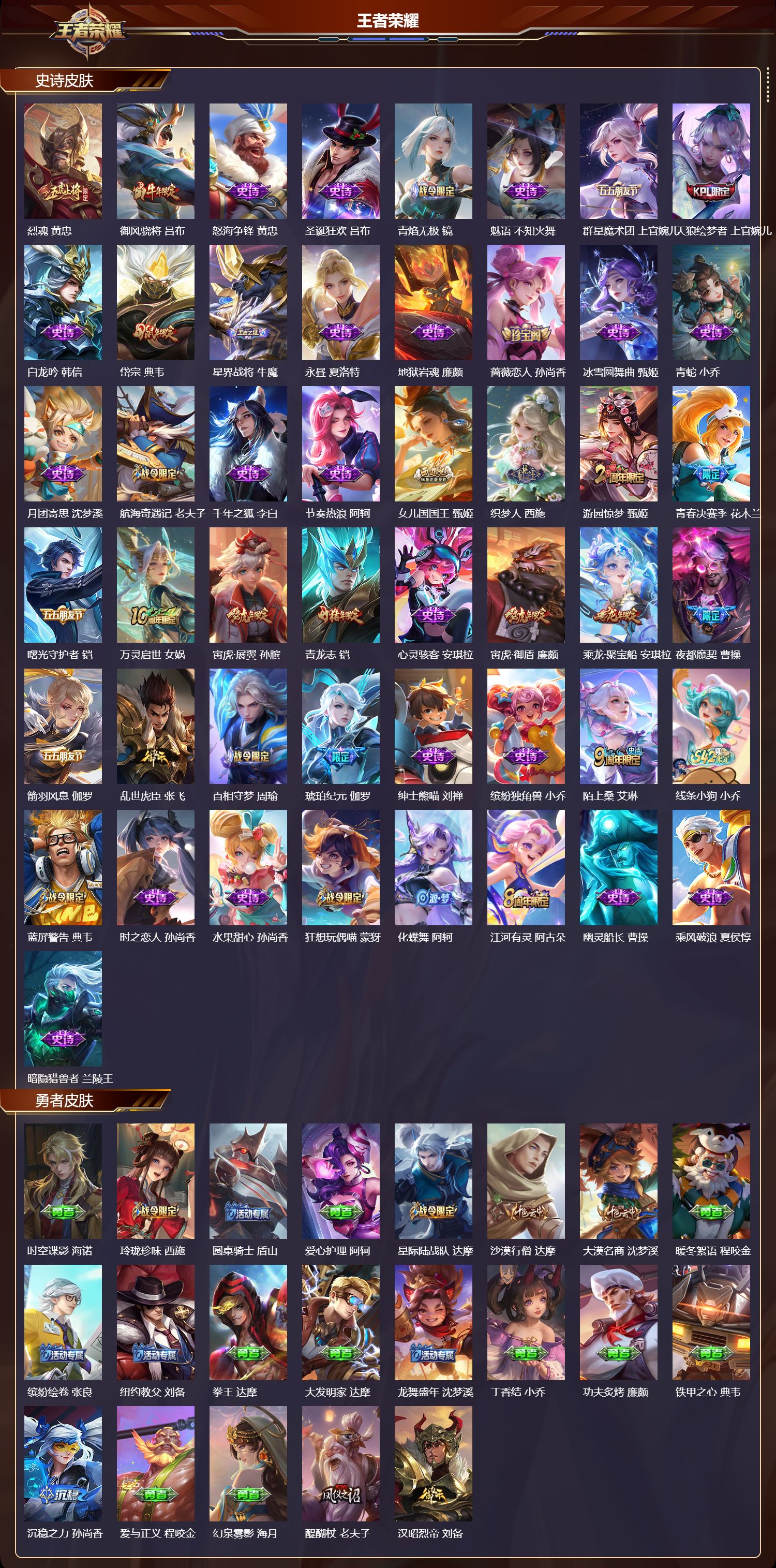 WZCMW4309362王者荣耀账号详情图9