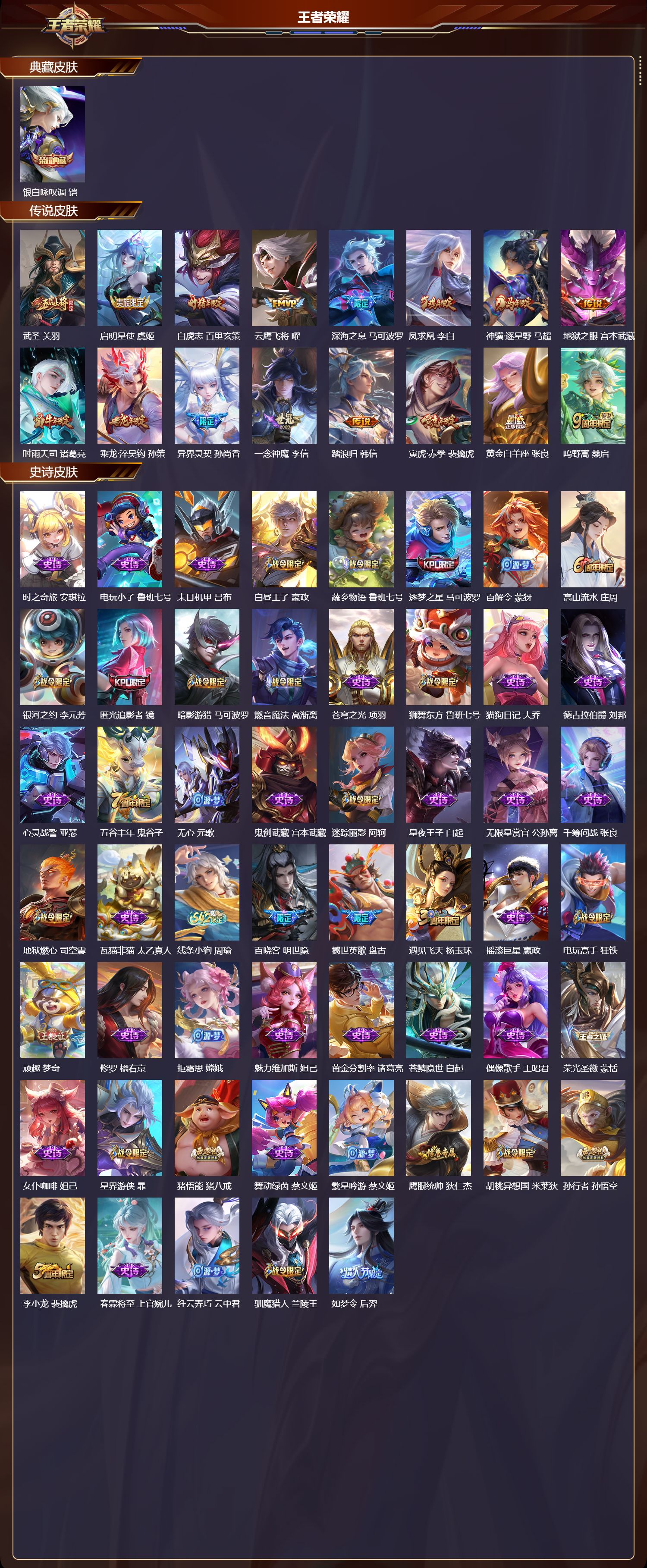 WZCMW4310147王者荣耀账号详情图7