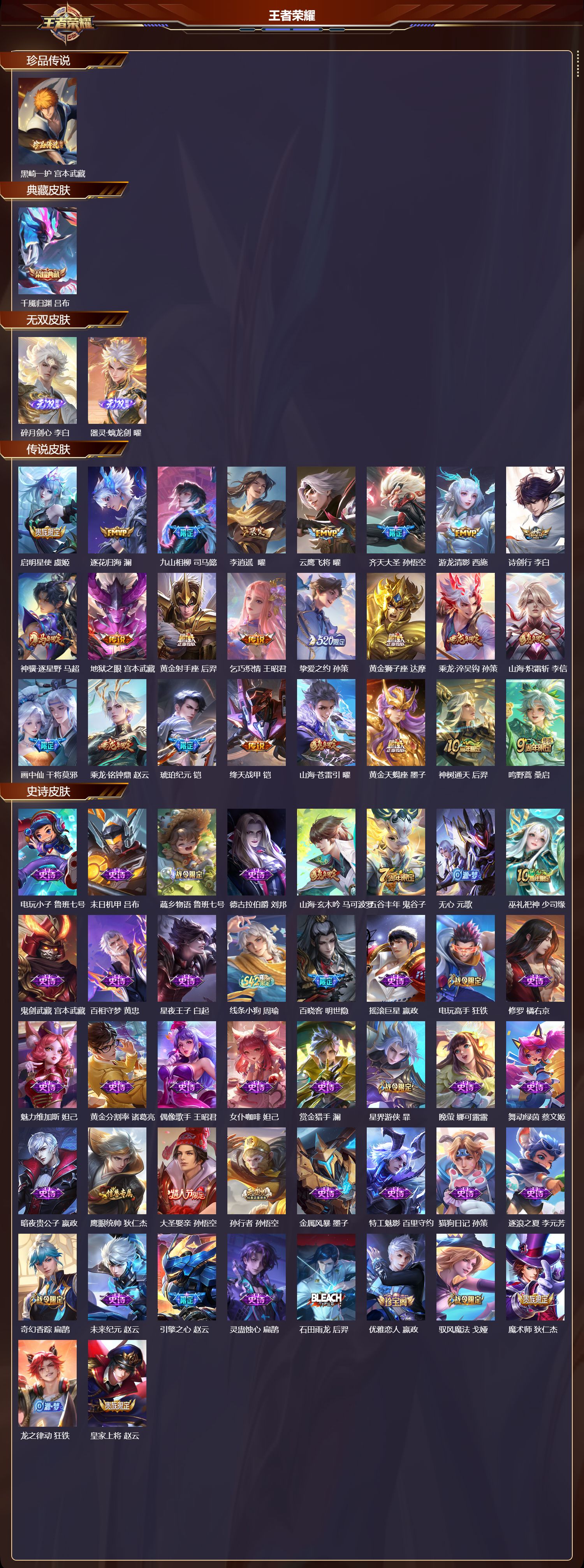 WZCMW4309540王者荣耀账号详情图4