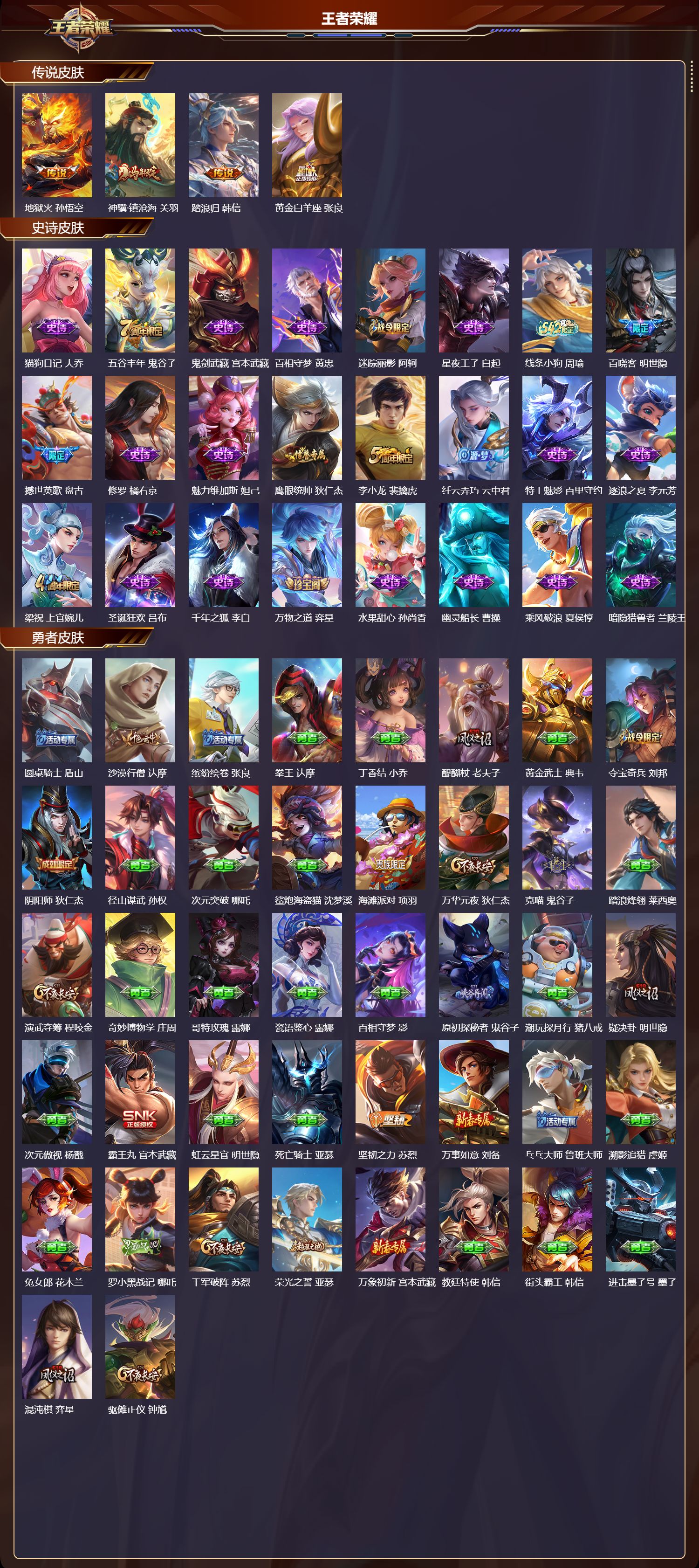 WZCMW4311017王者荣耀账号详情图7