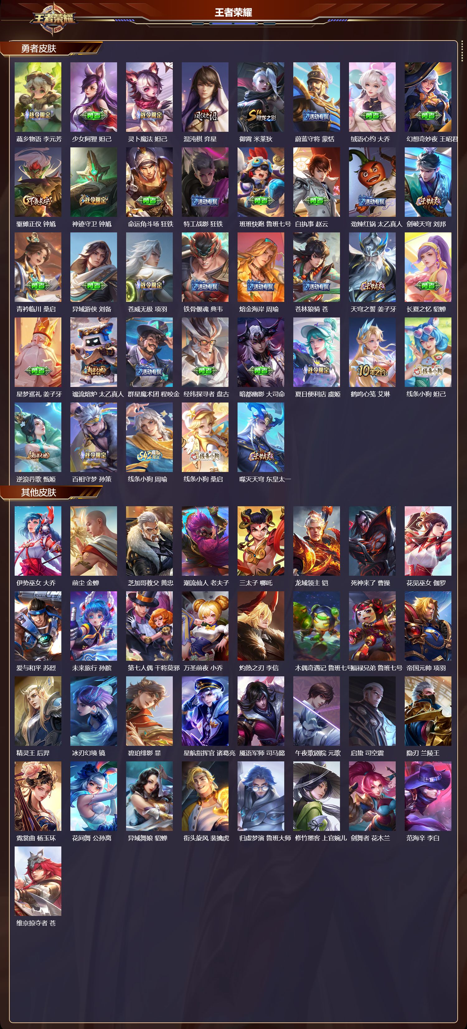 WZCMW4310002王者荣耀账号详情图10