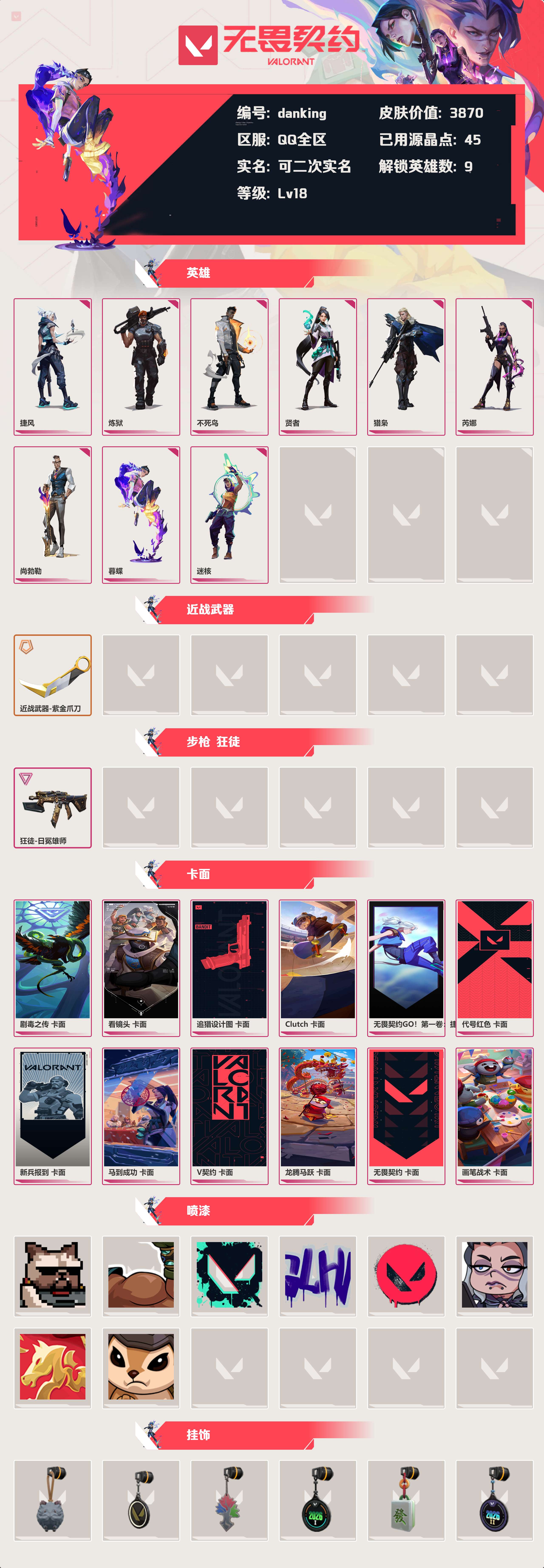 WWQLX428435无畏契约账号详情图2