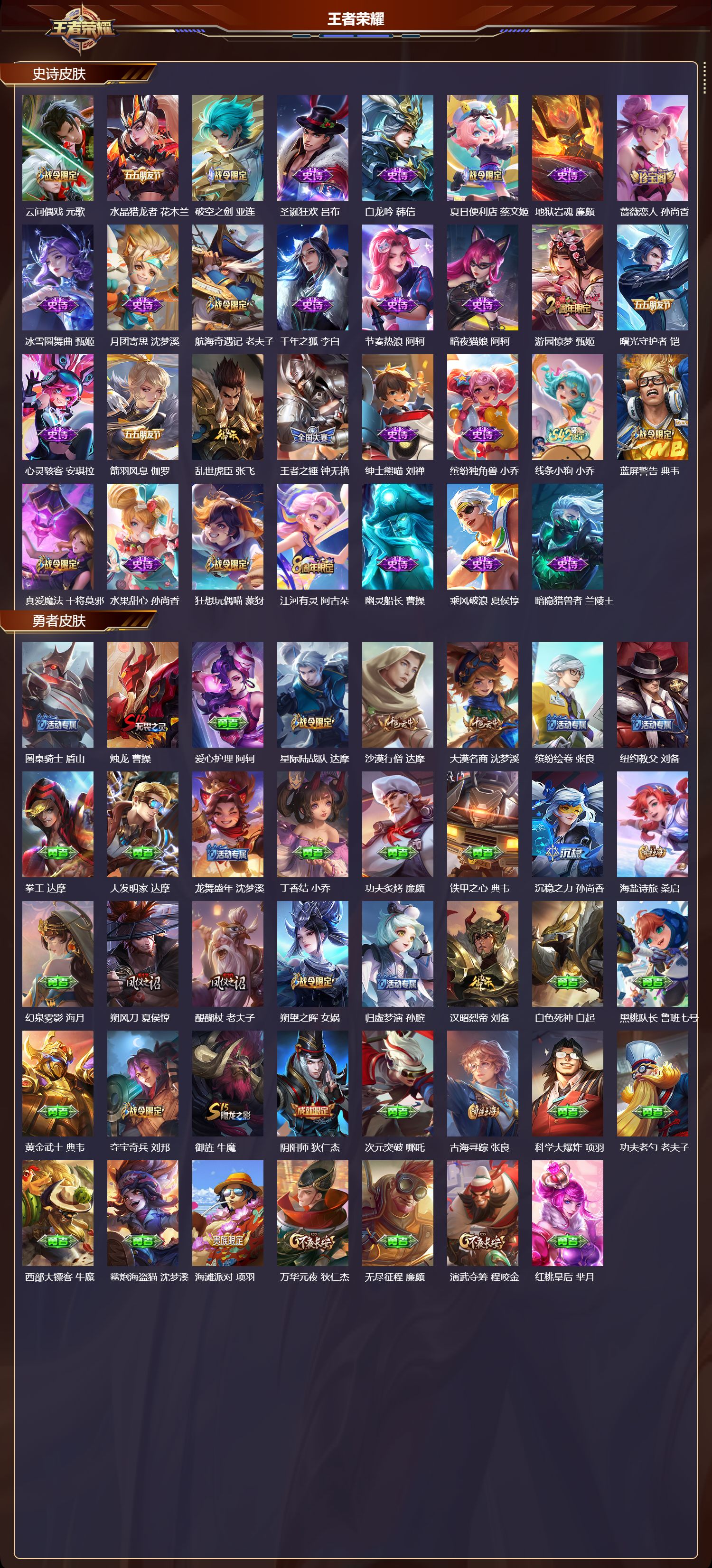 WZCMW4309467王者荣耀账号详情图6