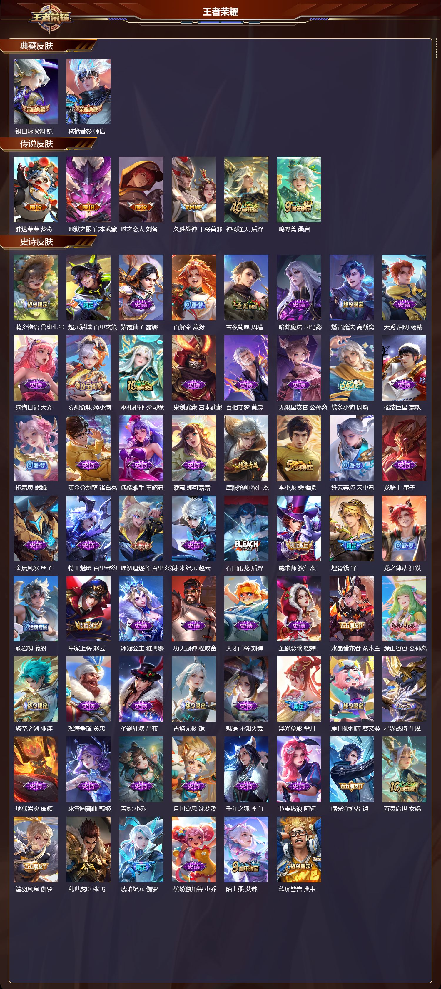 WZCMW4313669王者荣耀账号详情图6