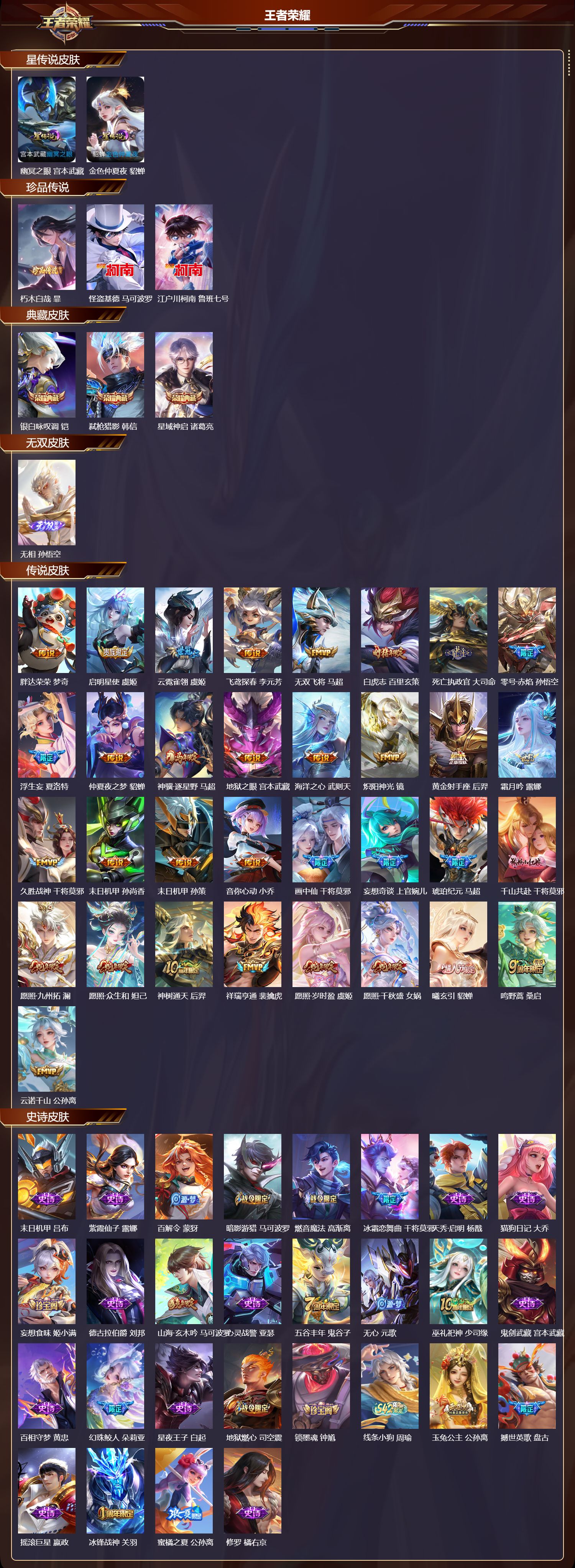 WZMK4286090王者荣耀账号详情图2