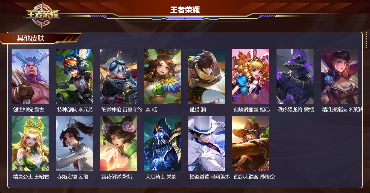 WZCMW4312998王者荣耀账号详情图9