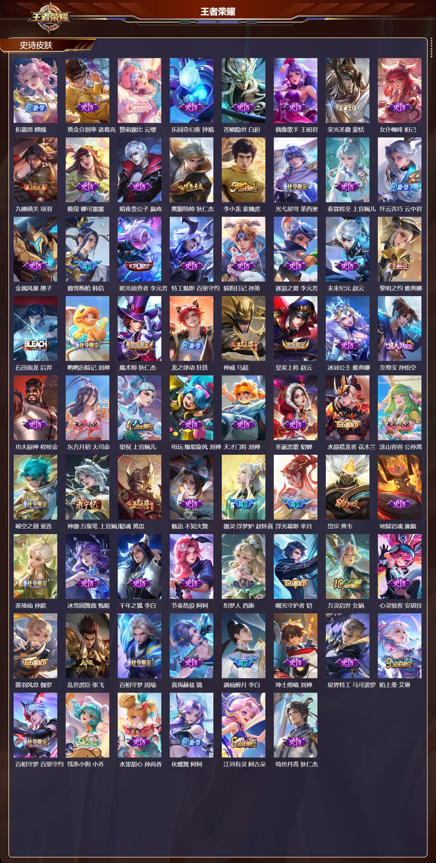 WZMK4286090王者荣耀账号详情图3