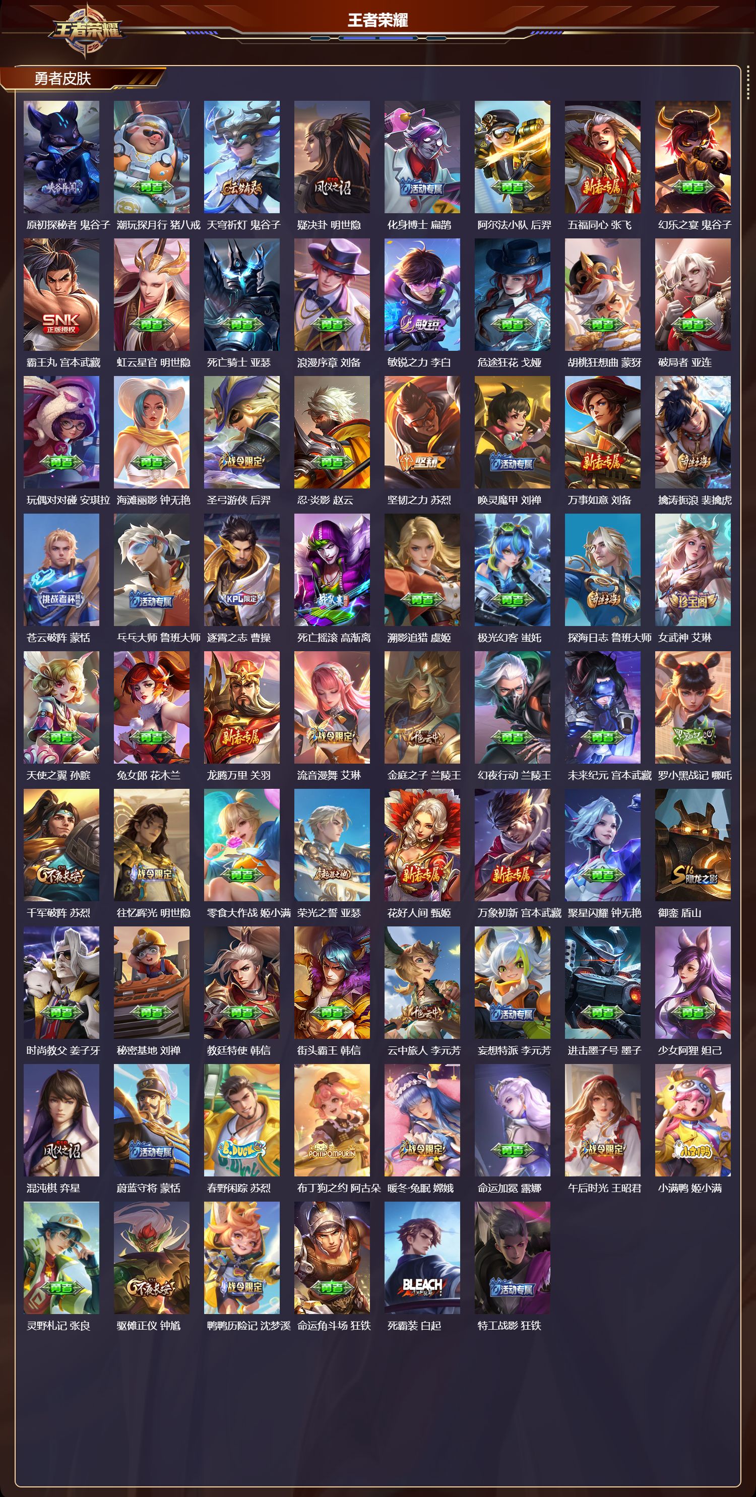 WZMK4286160王者荣耀账号详情图4