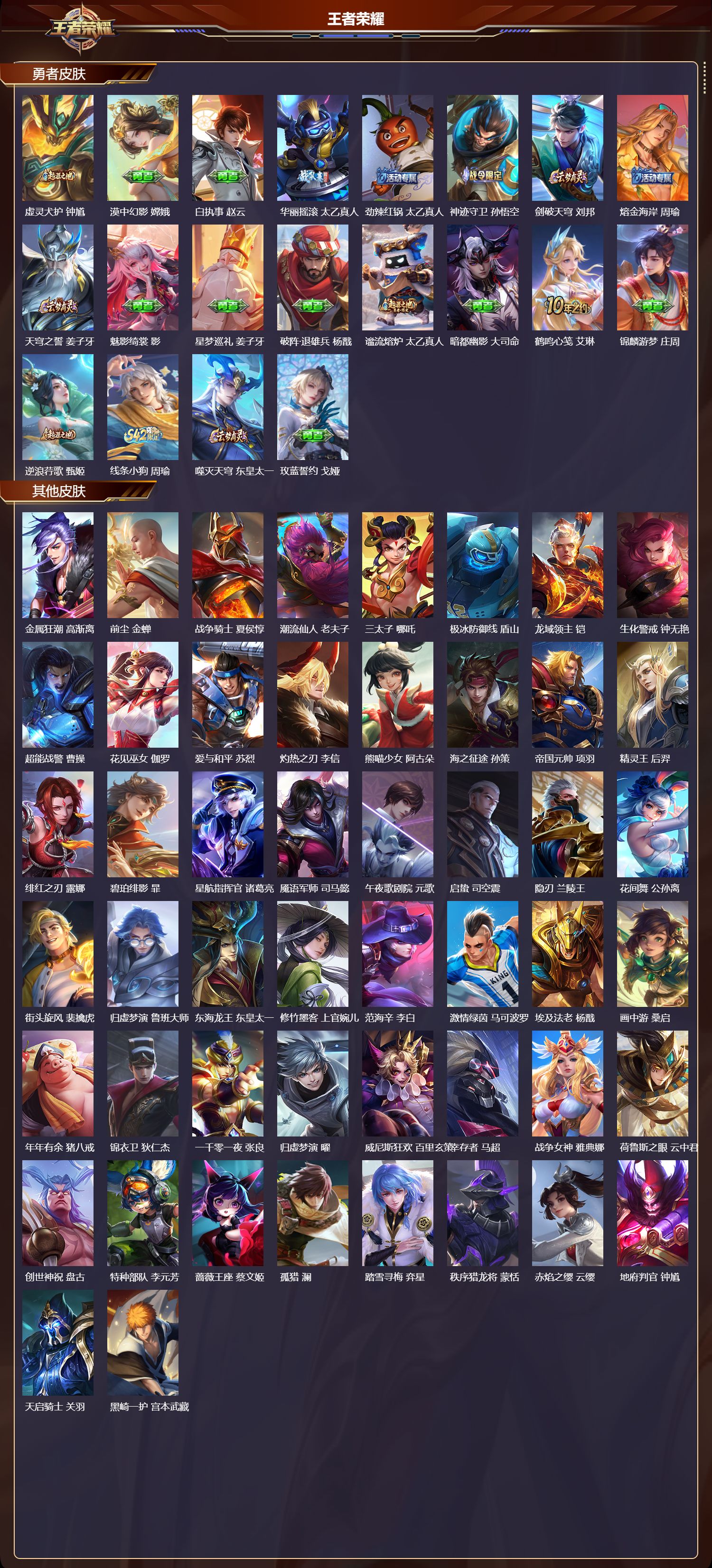 WZMK4286160王者荣耀账号详情图5