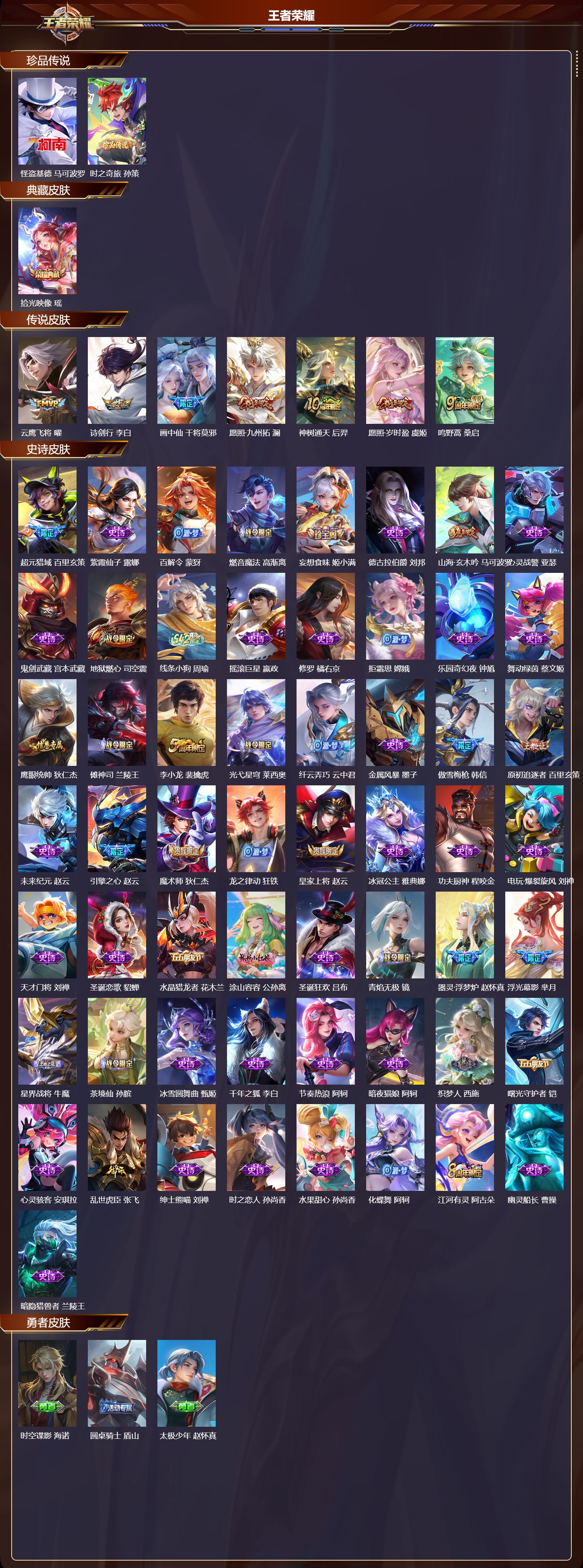 WZCMW4313022王者荣耀账号详情图7