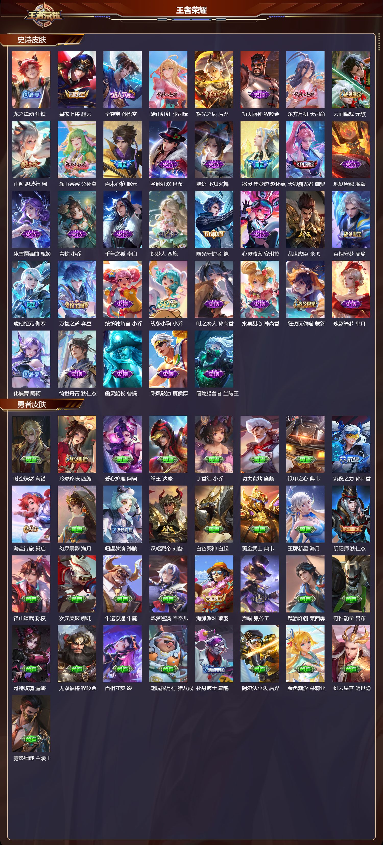 WZCMW4313203王者荣耀账号详情图6