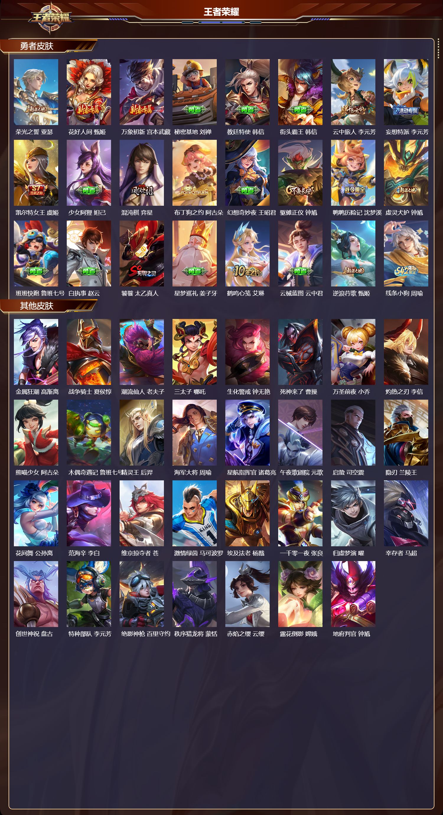 WZMK4286173王者荣耀账号详情图4