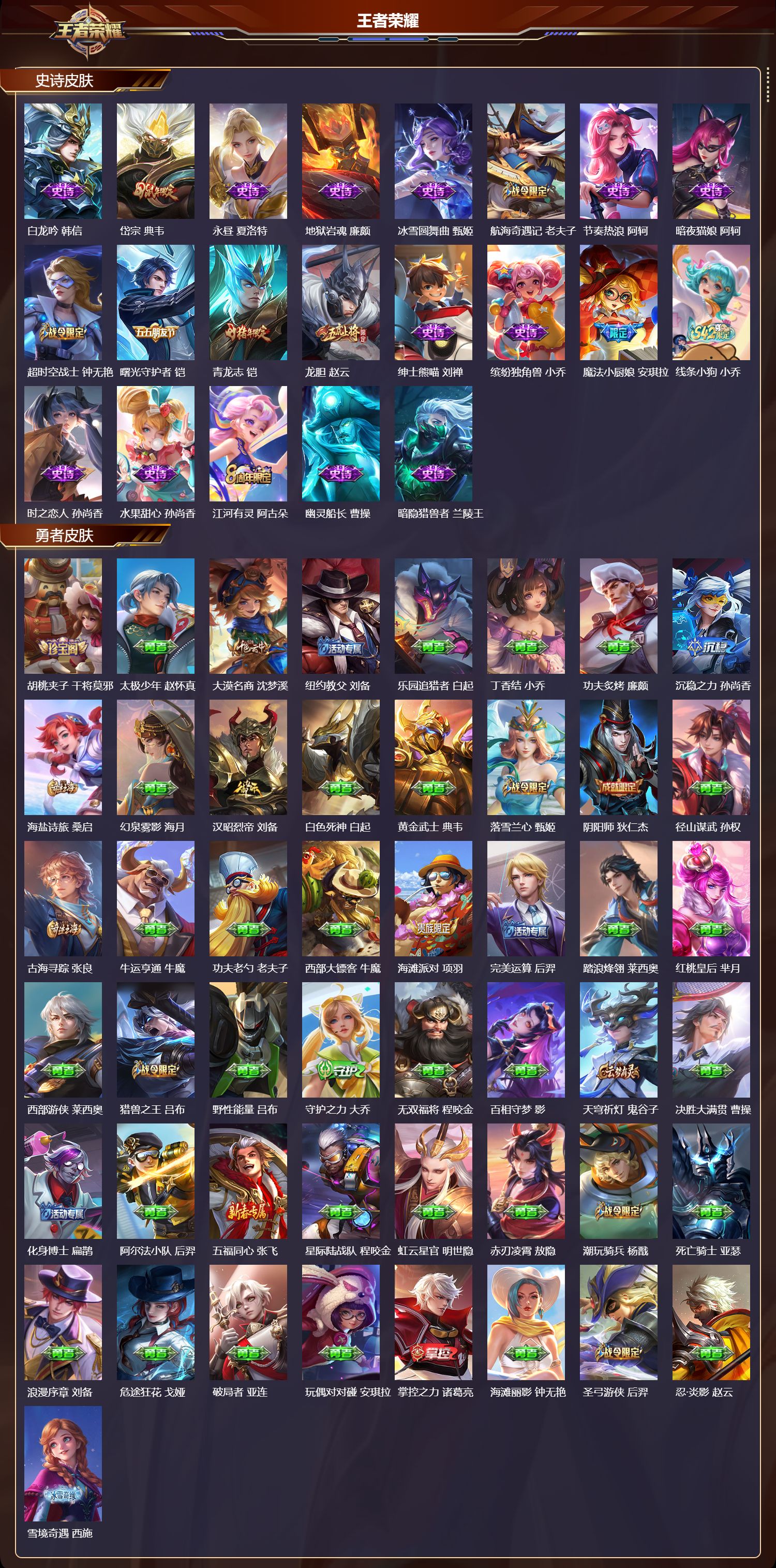 WZCMW4313520王者荣耀账号详情图7