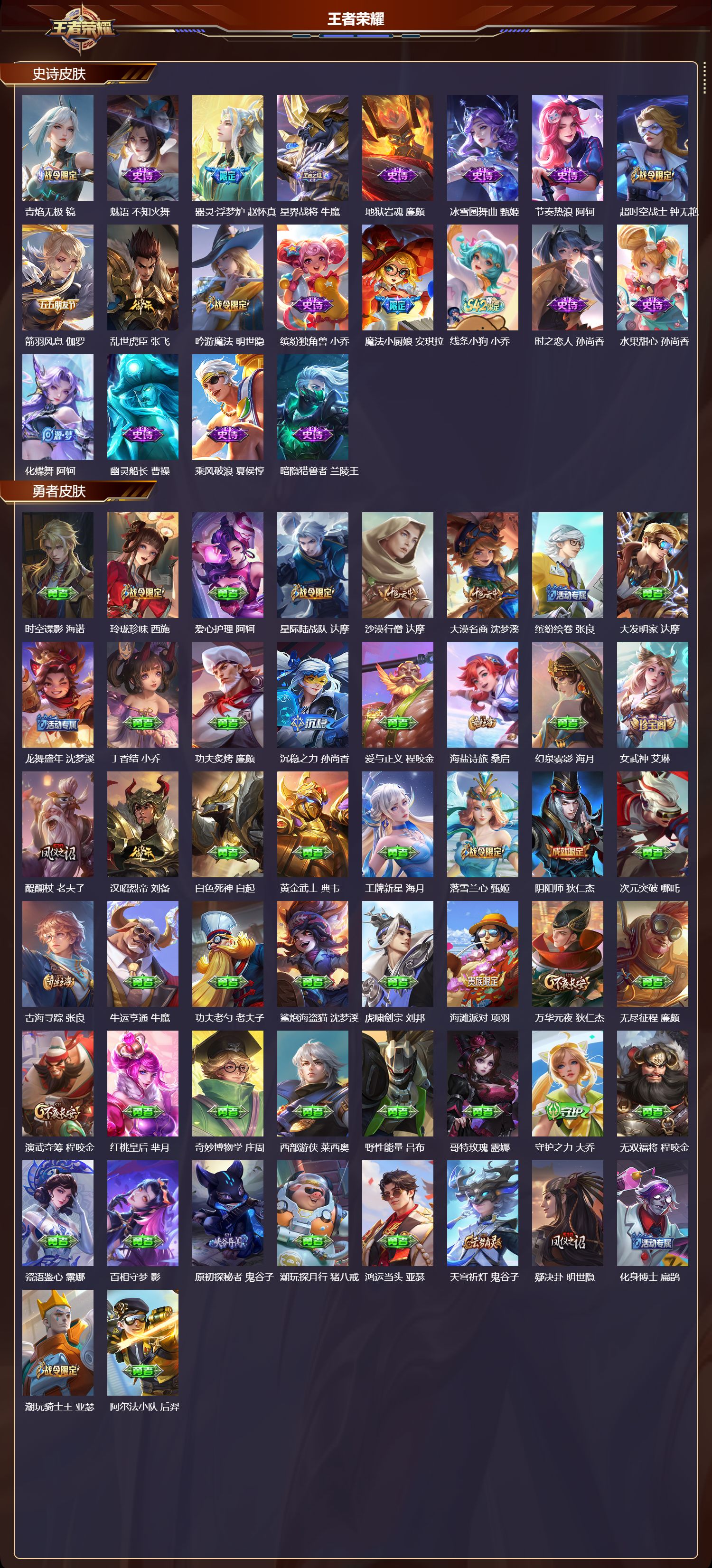 WZQM4286151王者荣耀账号详情图3