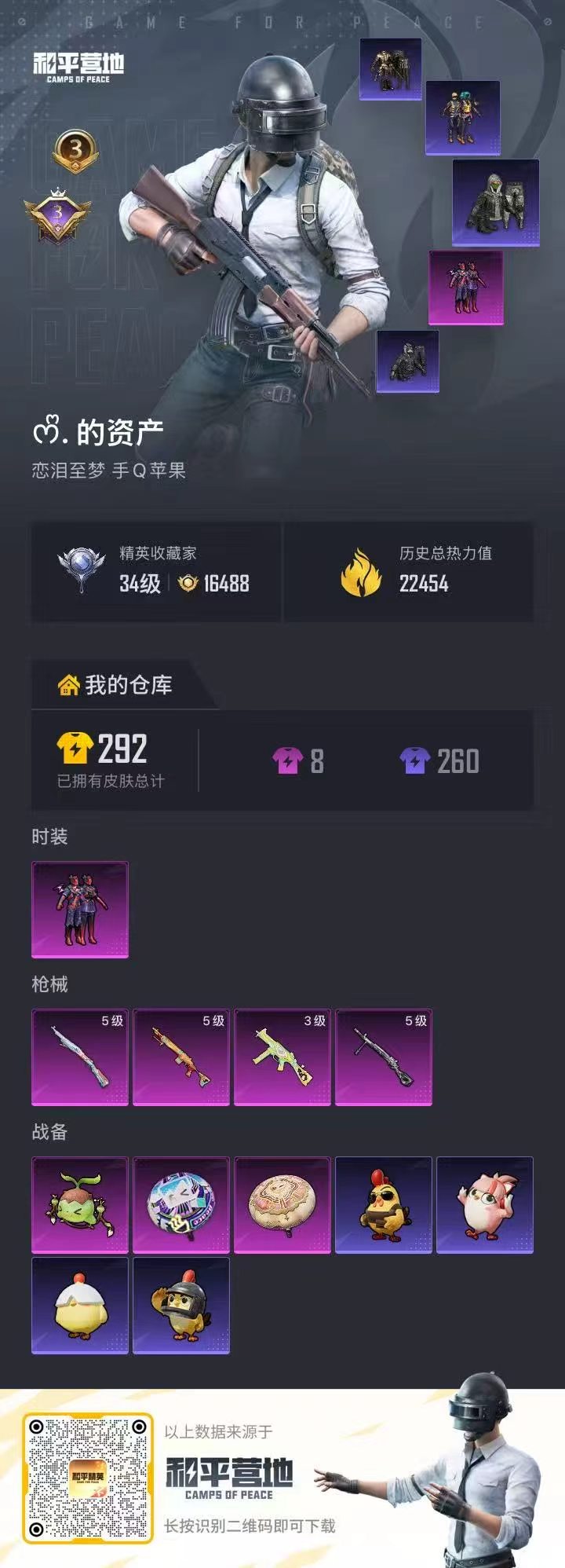 HPCMW4177331和平精英账号详情图1