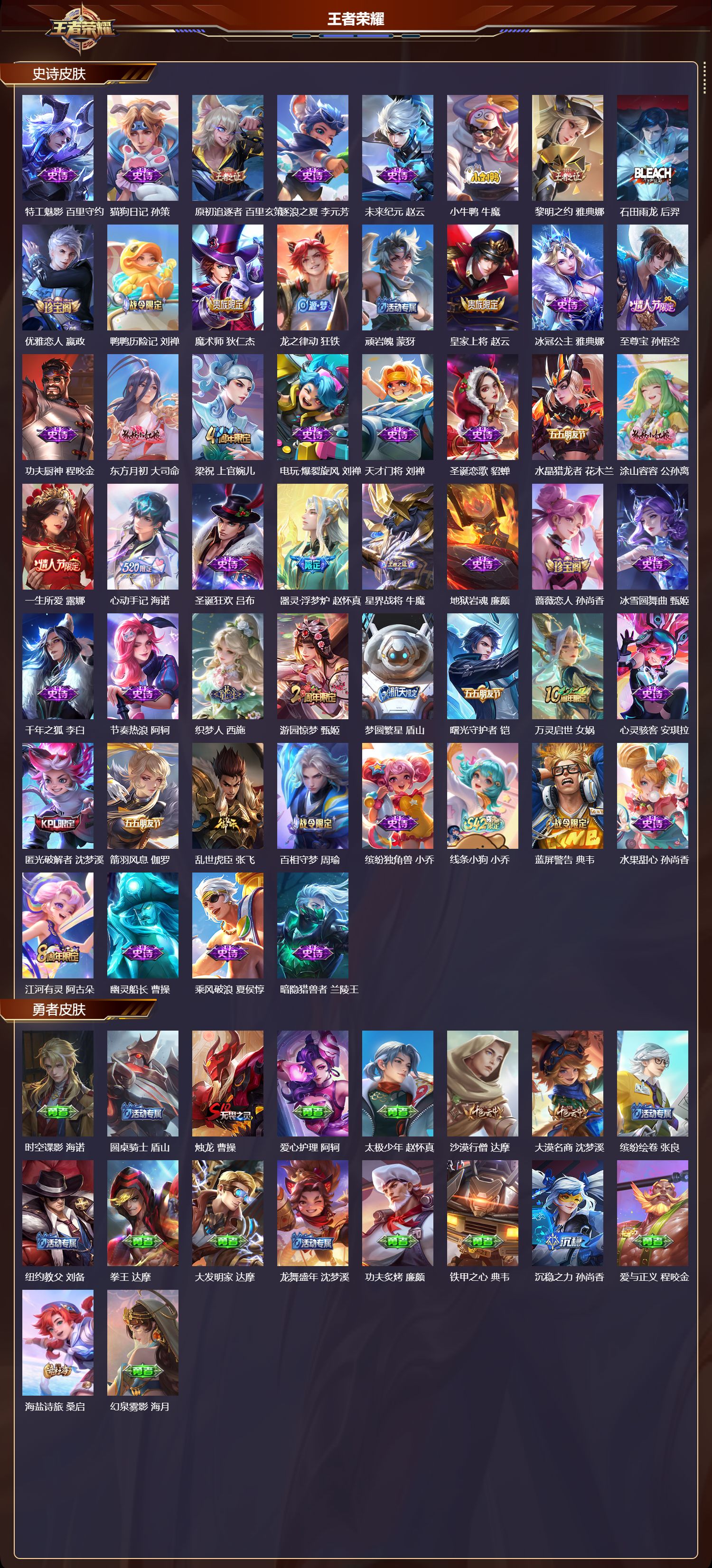 WZCMW4313355王者荣耀账号详情图7