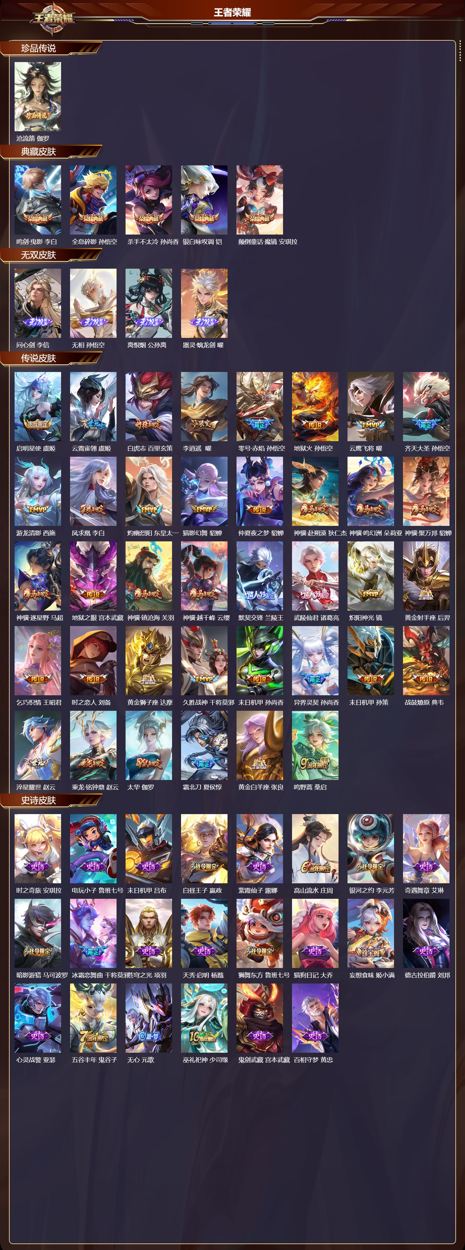 WZCMW4312755王者荣耀账号详情图5