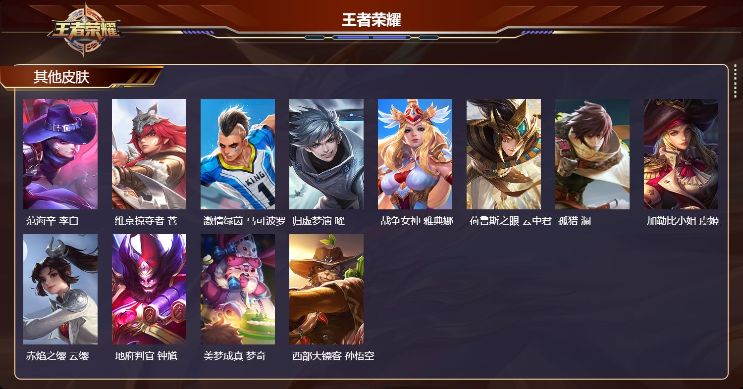 WZCMW4313627王者荣耀账号详情图7