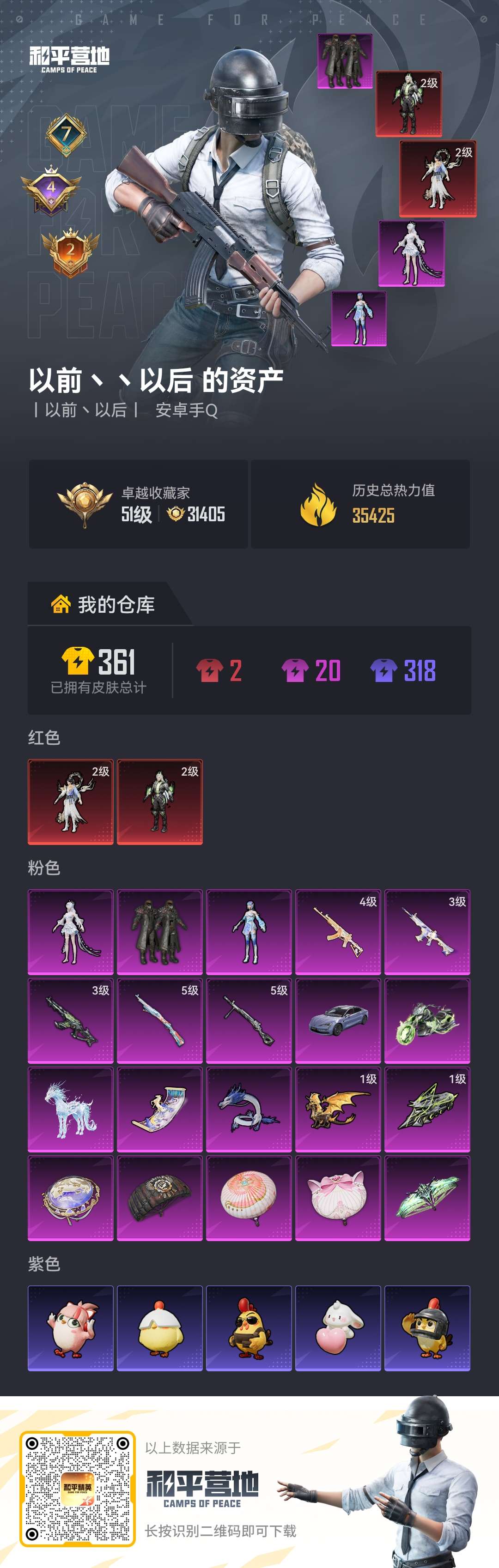 HPCMW4178194和平精英账号详情图1