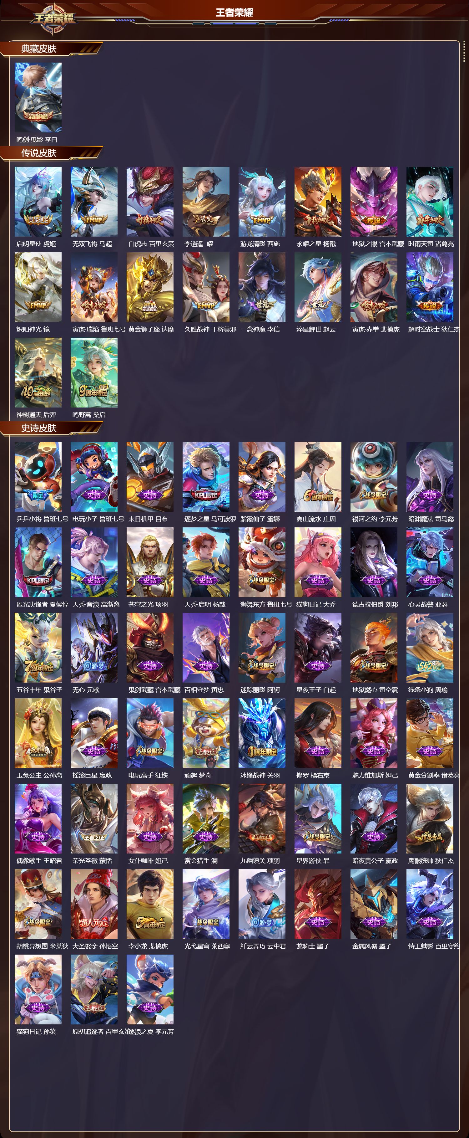 WZCMW4312812王者荣耀账号详情图6