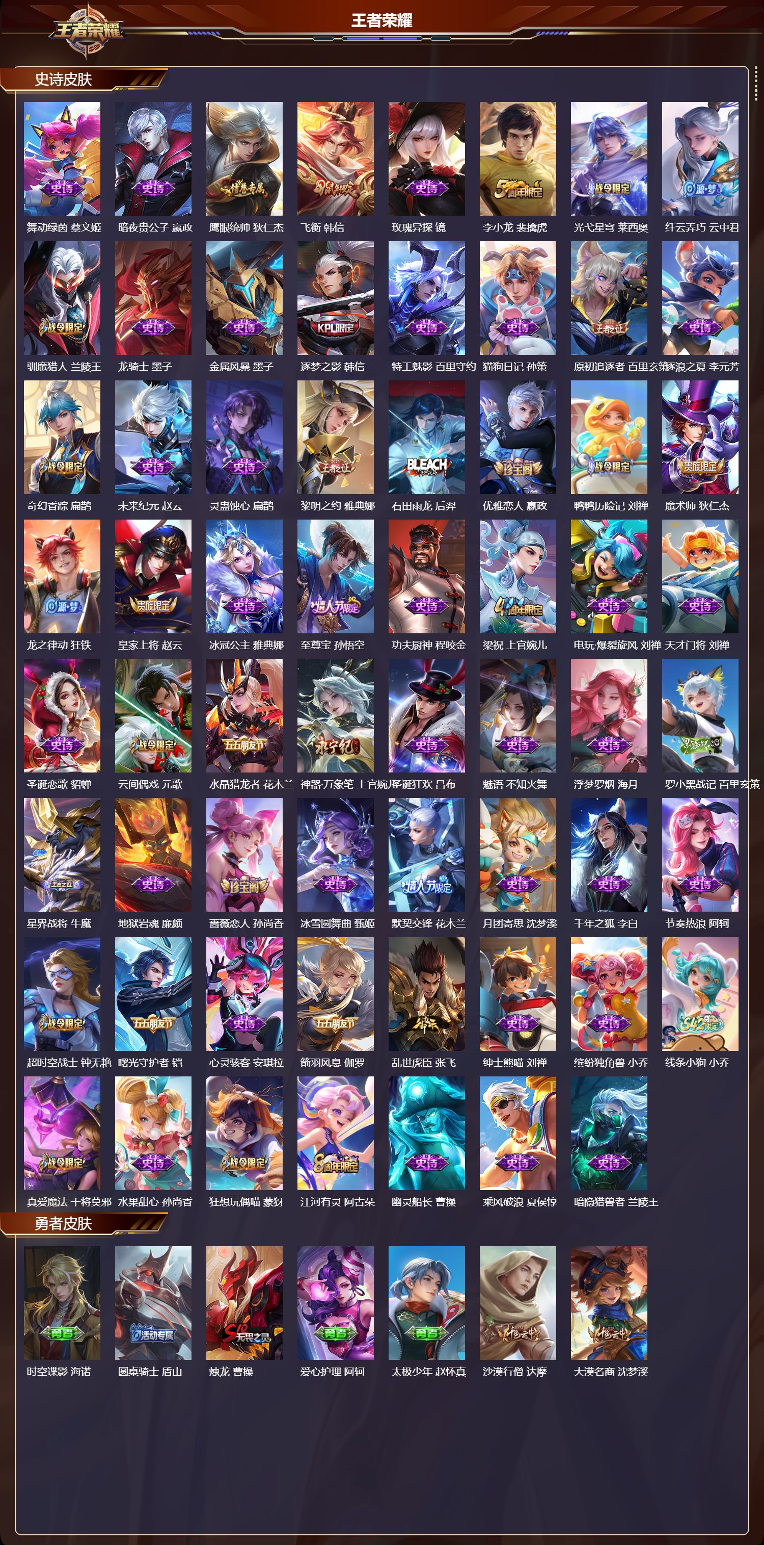 WZCMW4313351王者荣耀账号详情图6