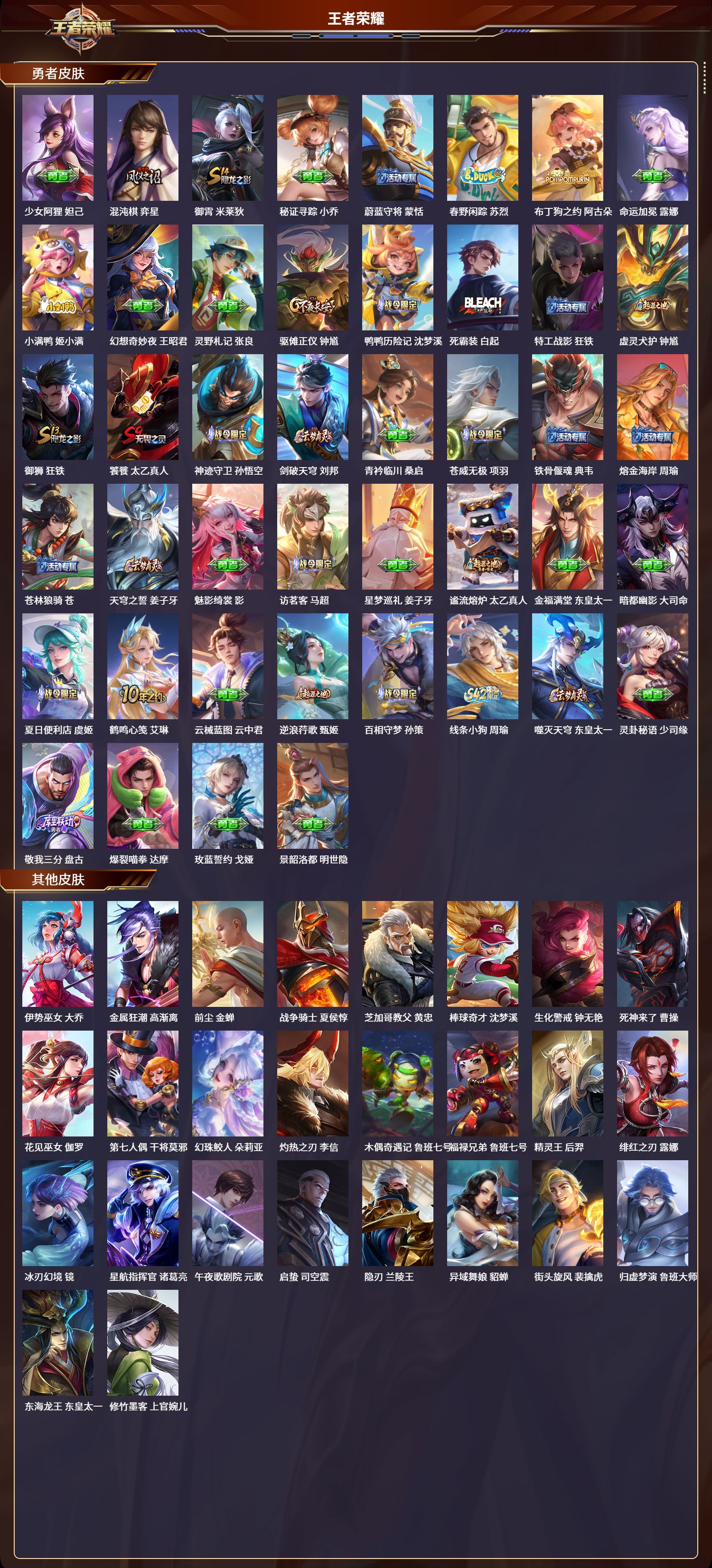 WZLX4287894王者荣耀账号详情图5