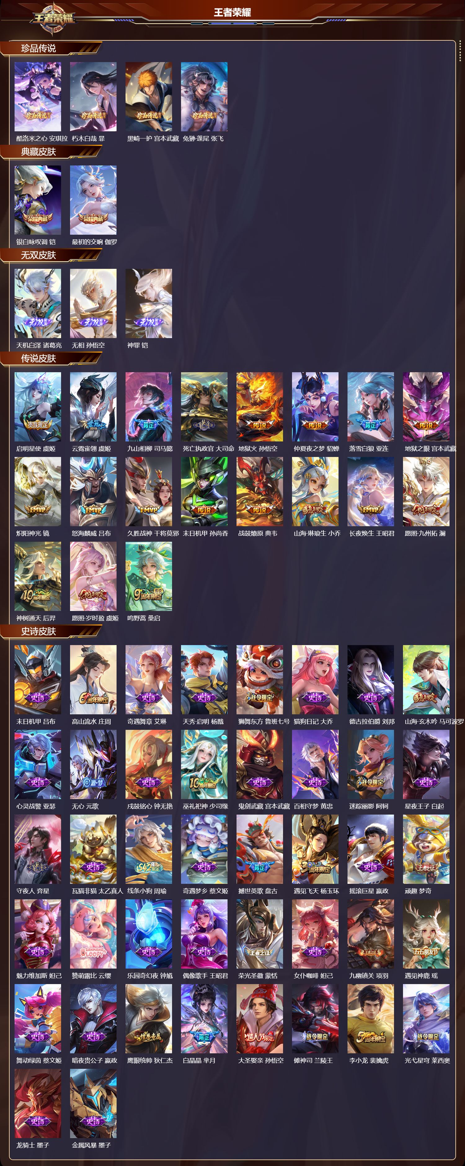 WZCMW4313355王者荣耀账号详情图6