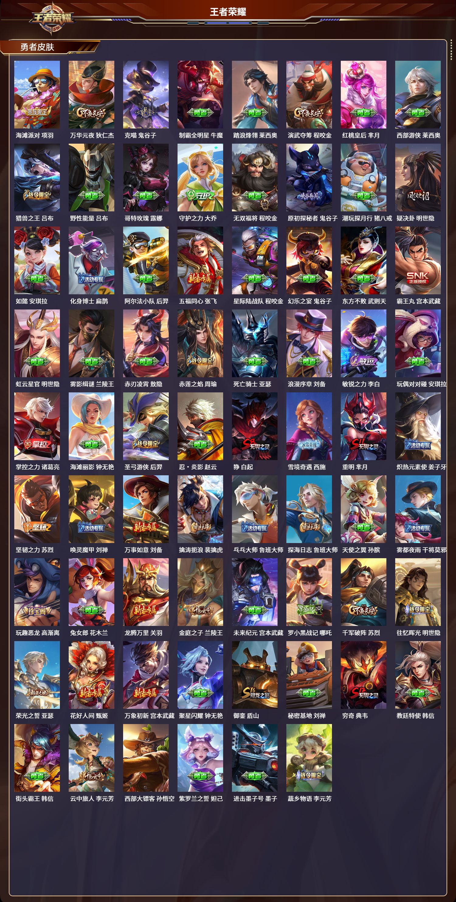 WZLX4287894王者荣耀账号详情图4