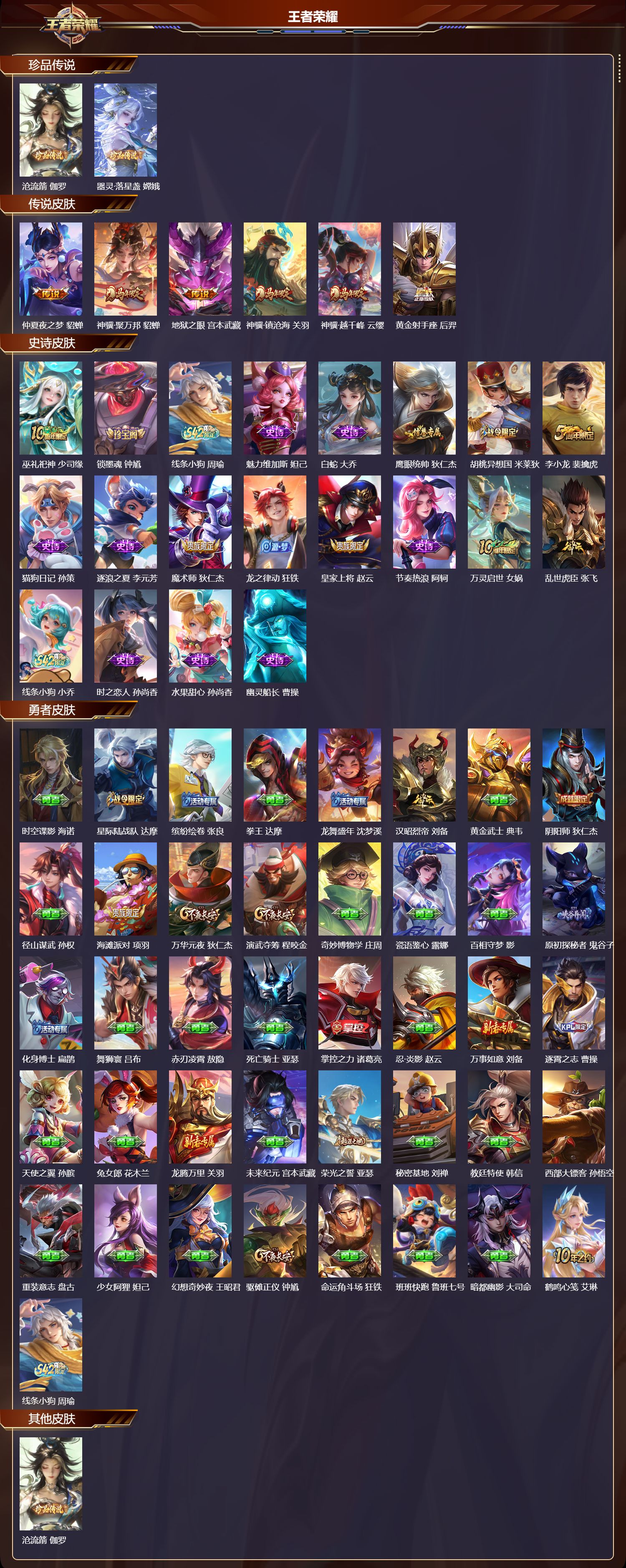 WZCMW4312882王者荣耀账号详情图5