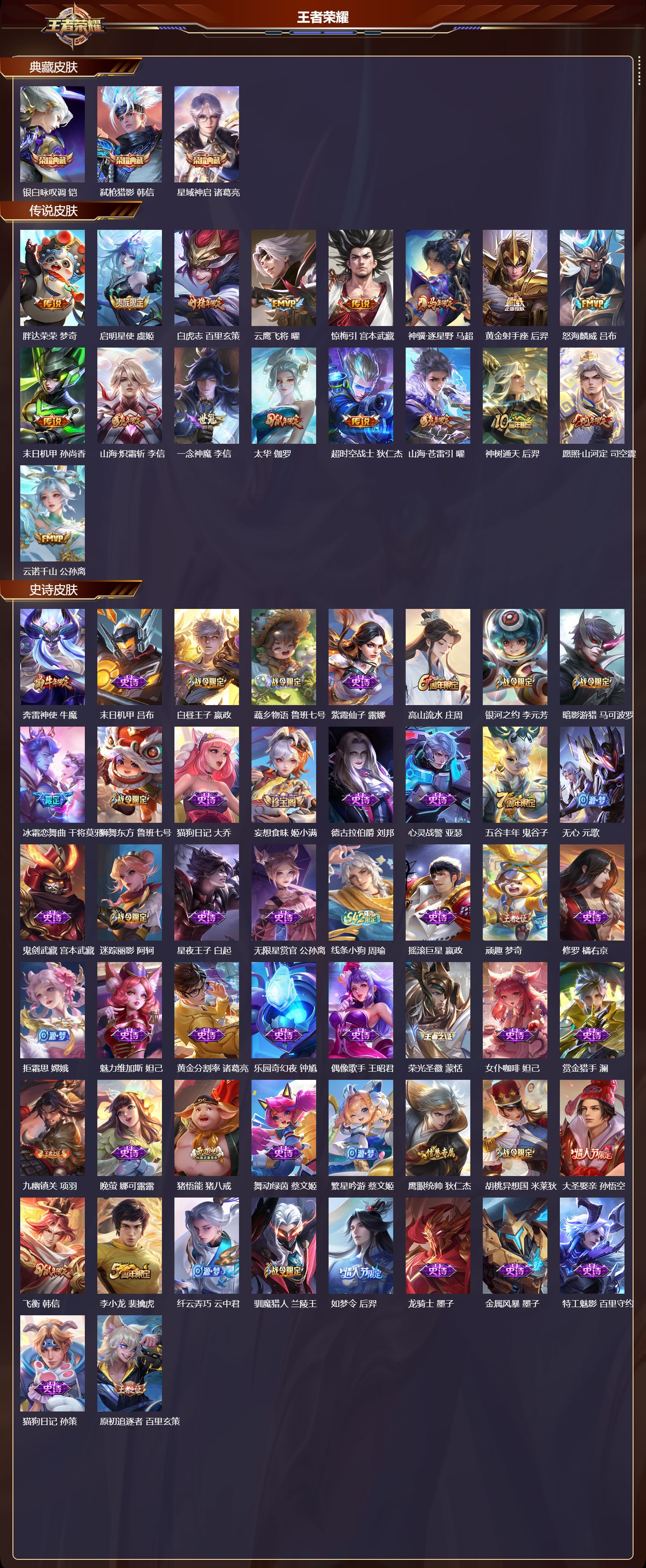 WZCMW4312807王者荣耀账号详情图5