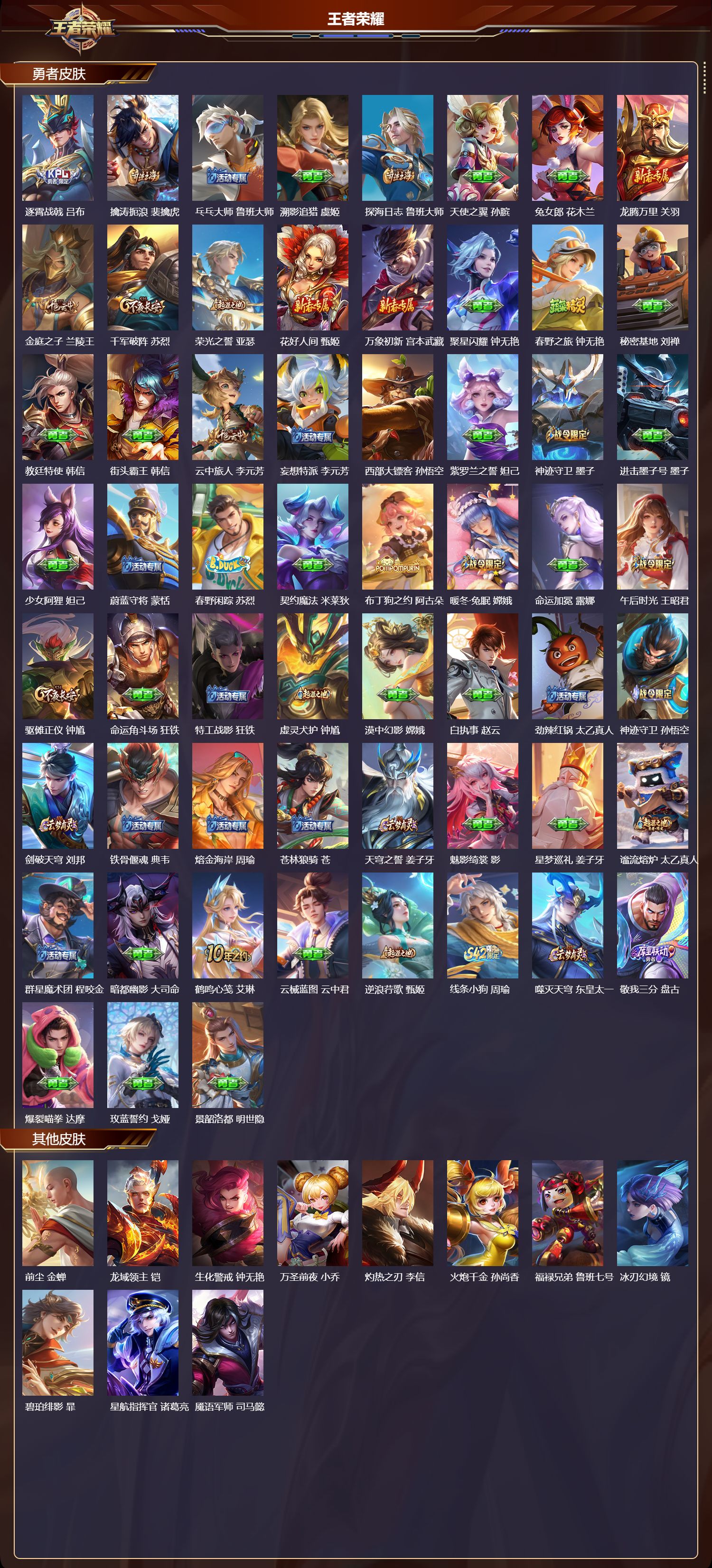 WZCMW4313574王者荣耀账号详情图7