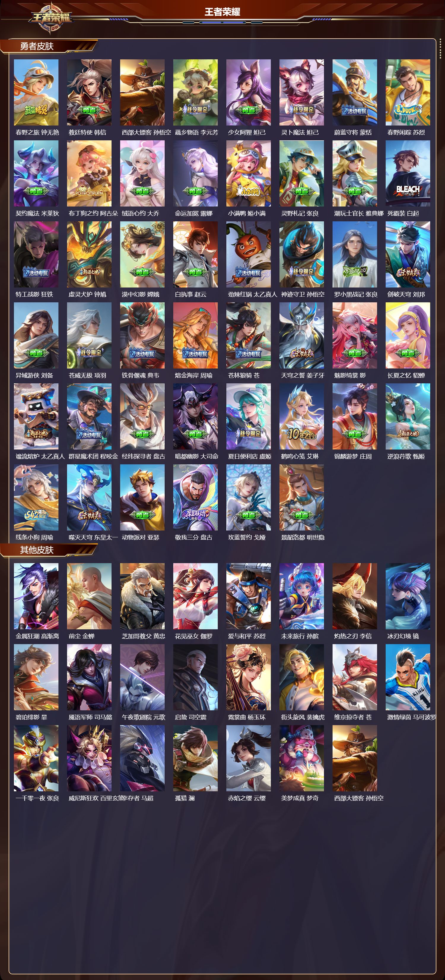 WZCMW4313669王者荣耀账号详情图8