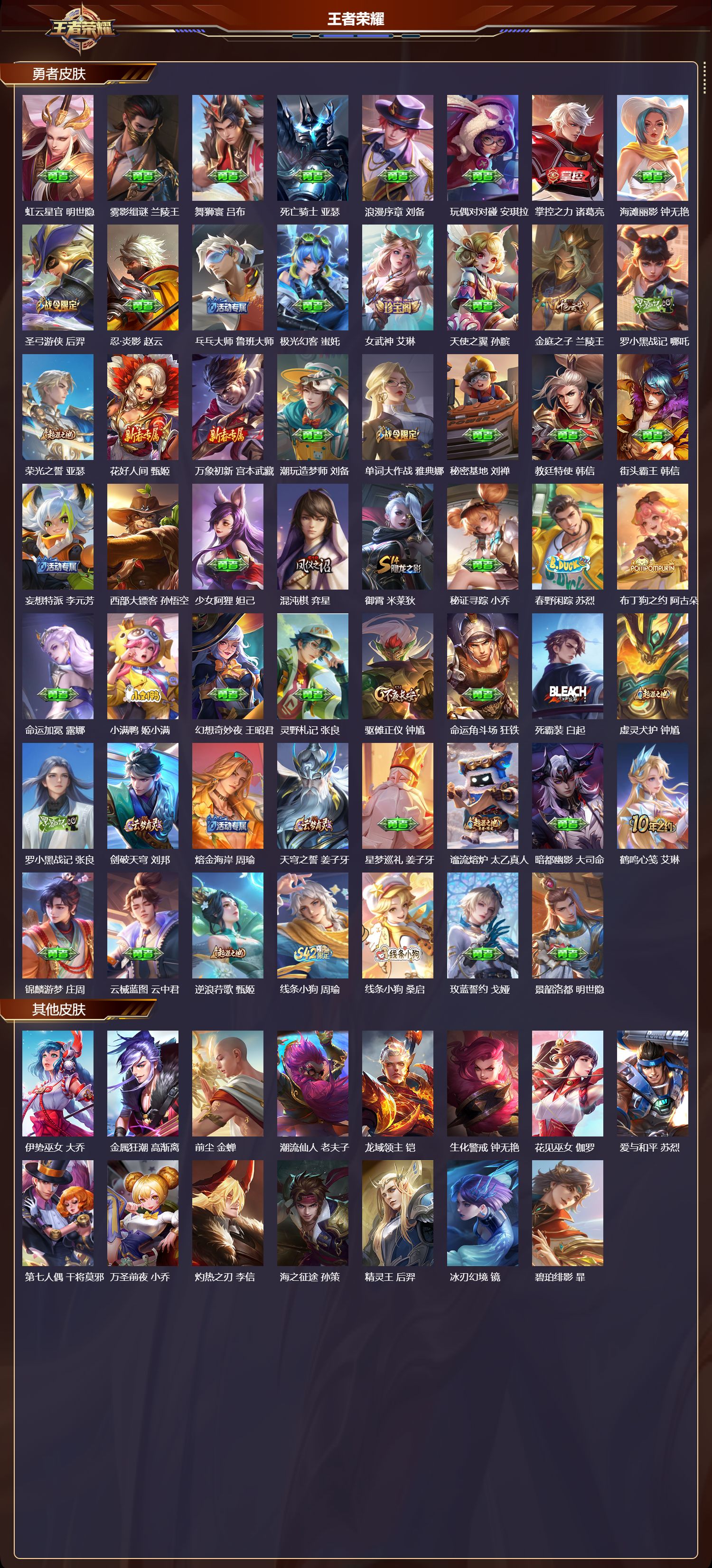 WZQM4286152王者荣耀账号详情图4