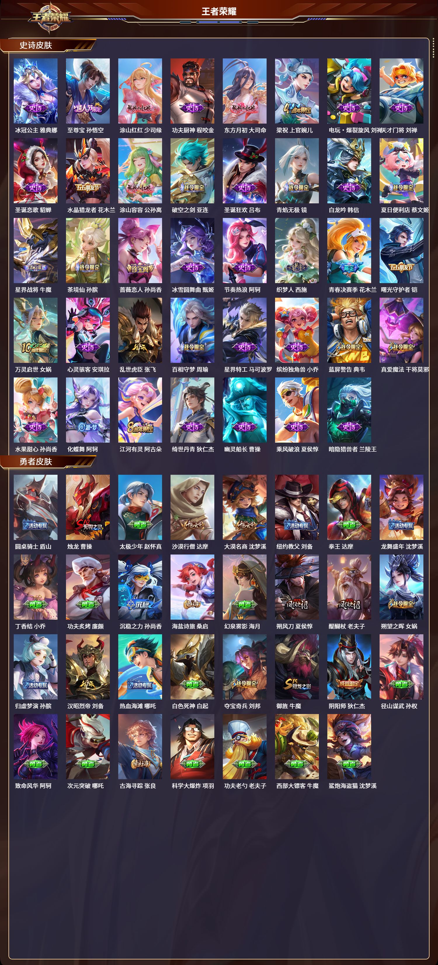 WZLX4287894王者荣耀账号详情图3