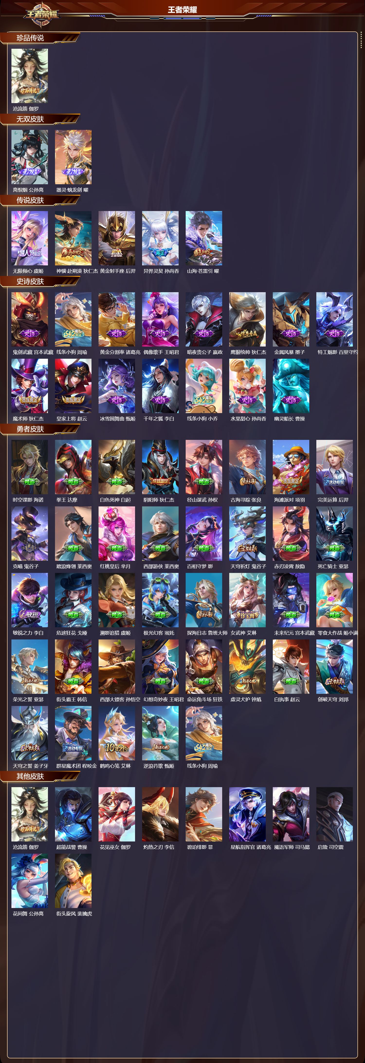 WZCMW4313627王者荣耀账号详情图6