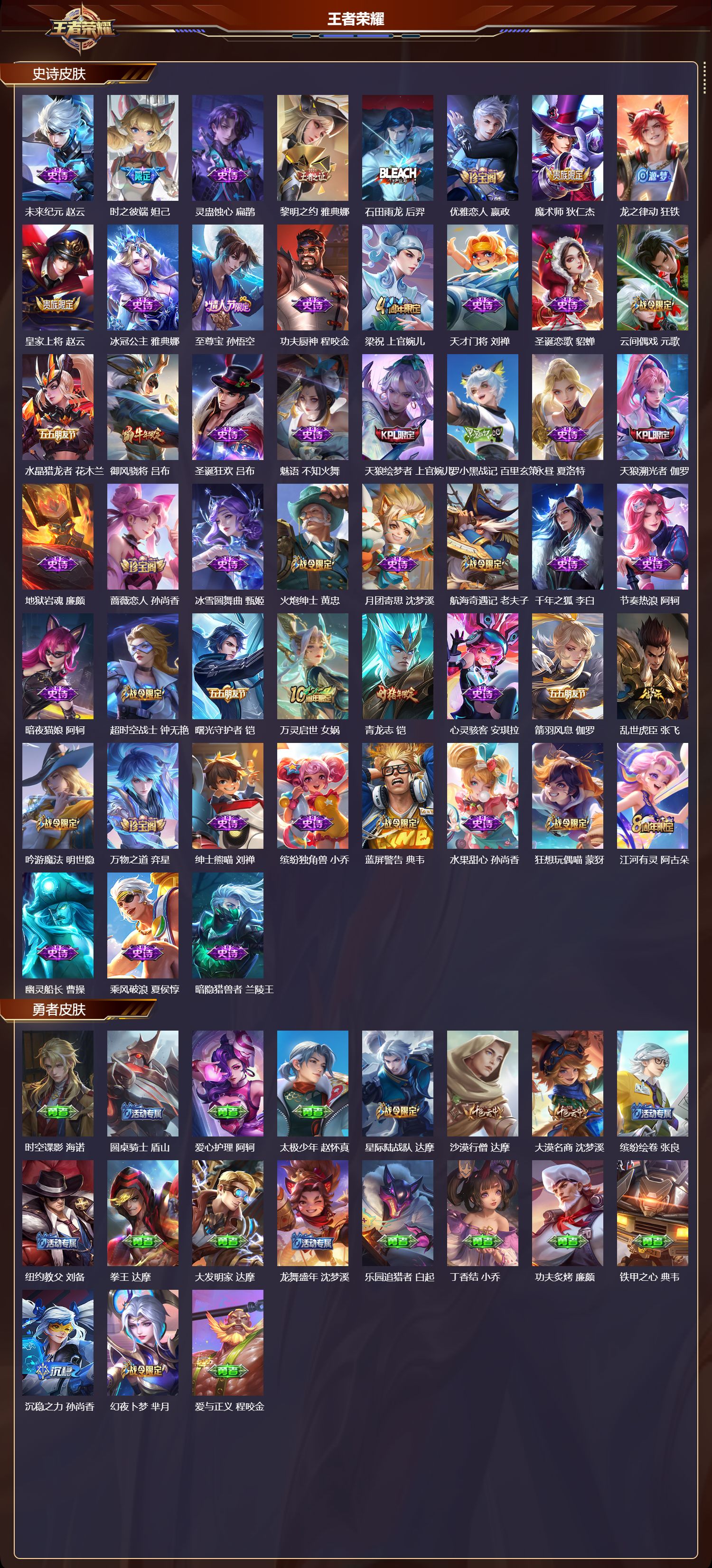 WZCMW4312812王者荣耀账号详情图7