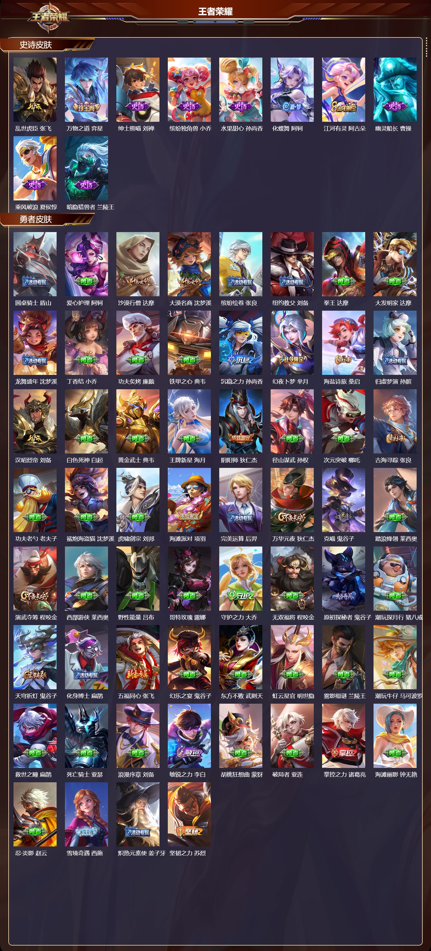 WZCMW4313574王者荣耀账号详情图6