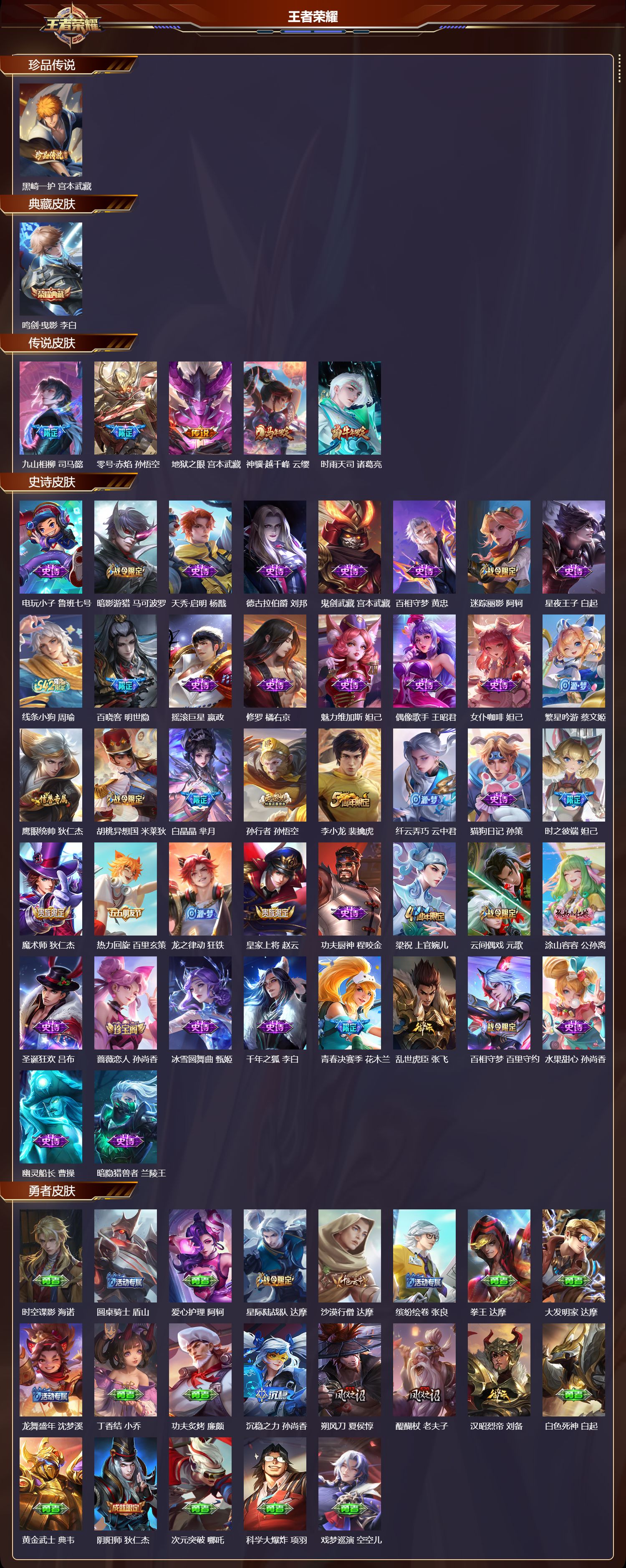 WZCMW4313615王者荣耀账号详情图5