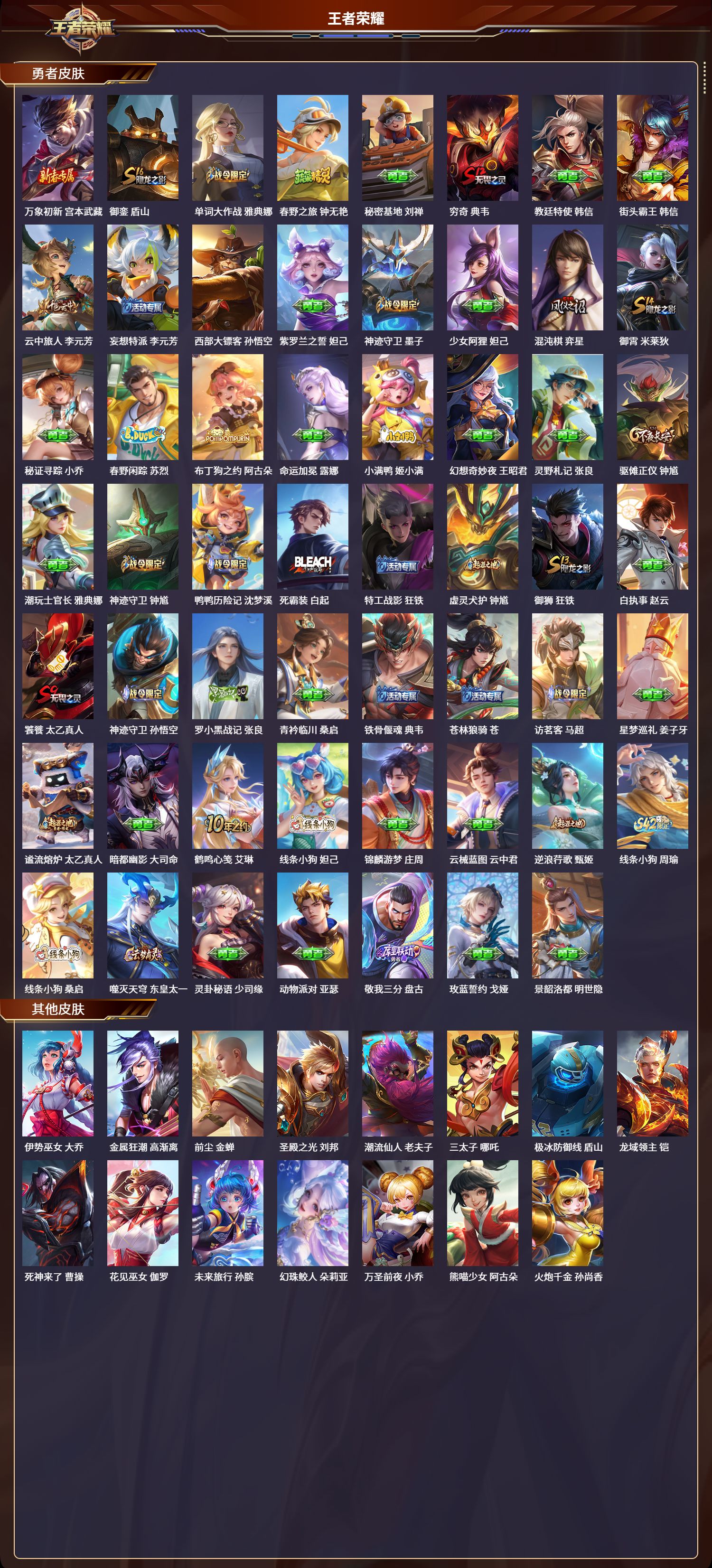 WZLX4286821王者荣耀账号详情图5